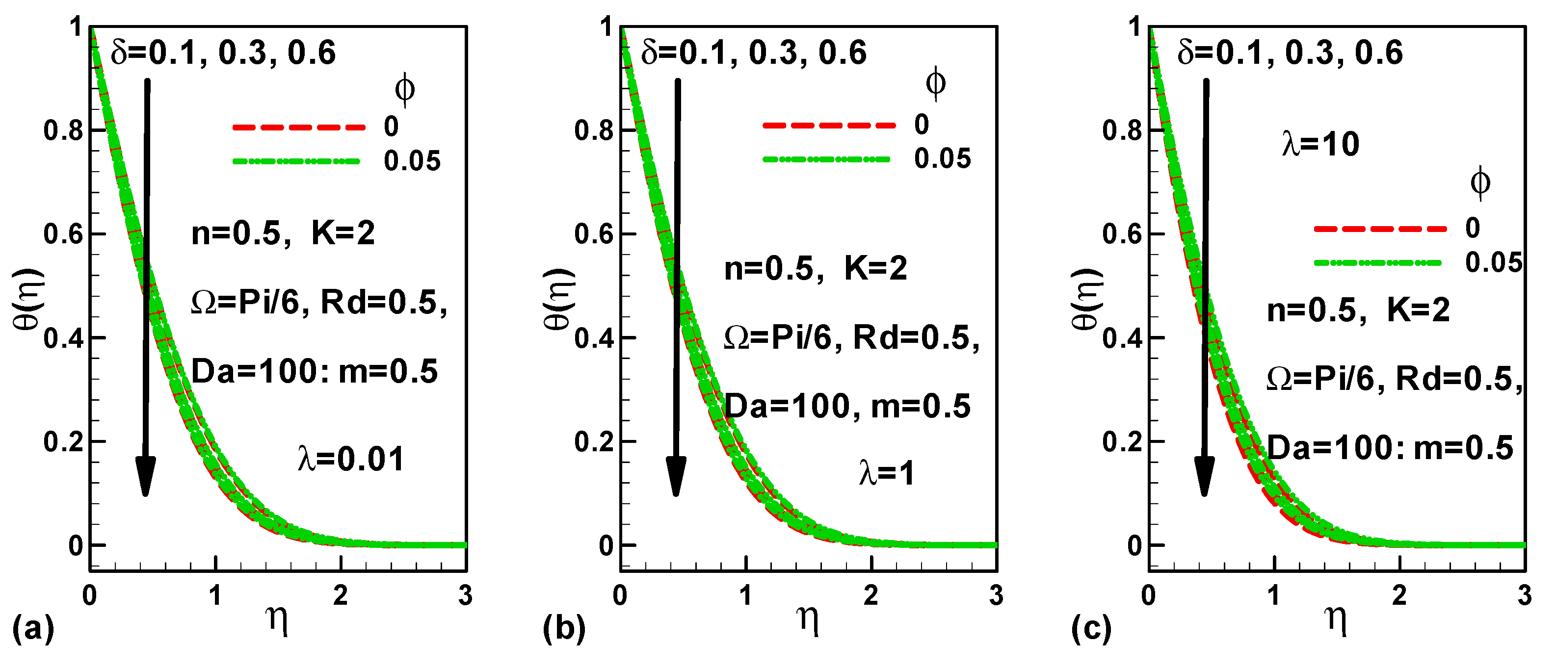 Mathematics 09 03232 g005 550