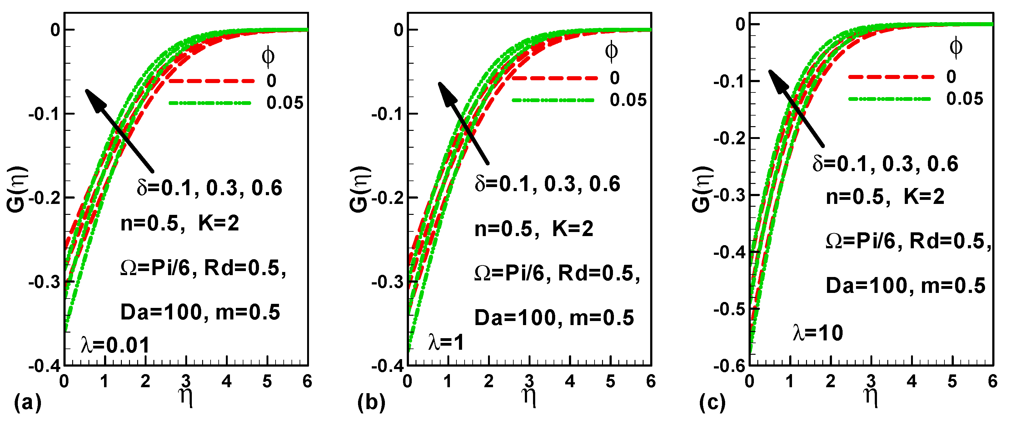 Mathematics 09 03232 g007 550