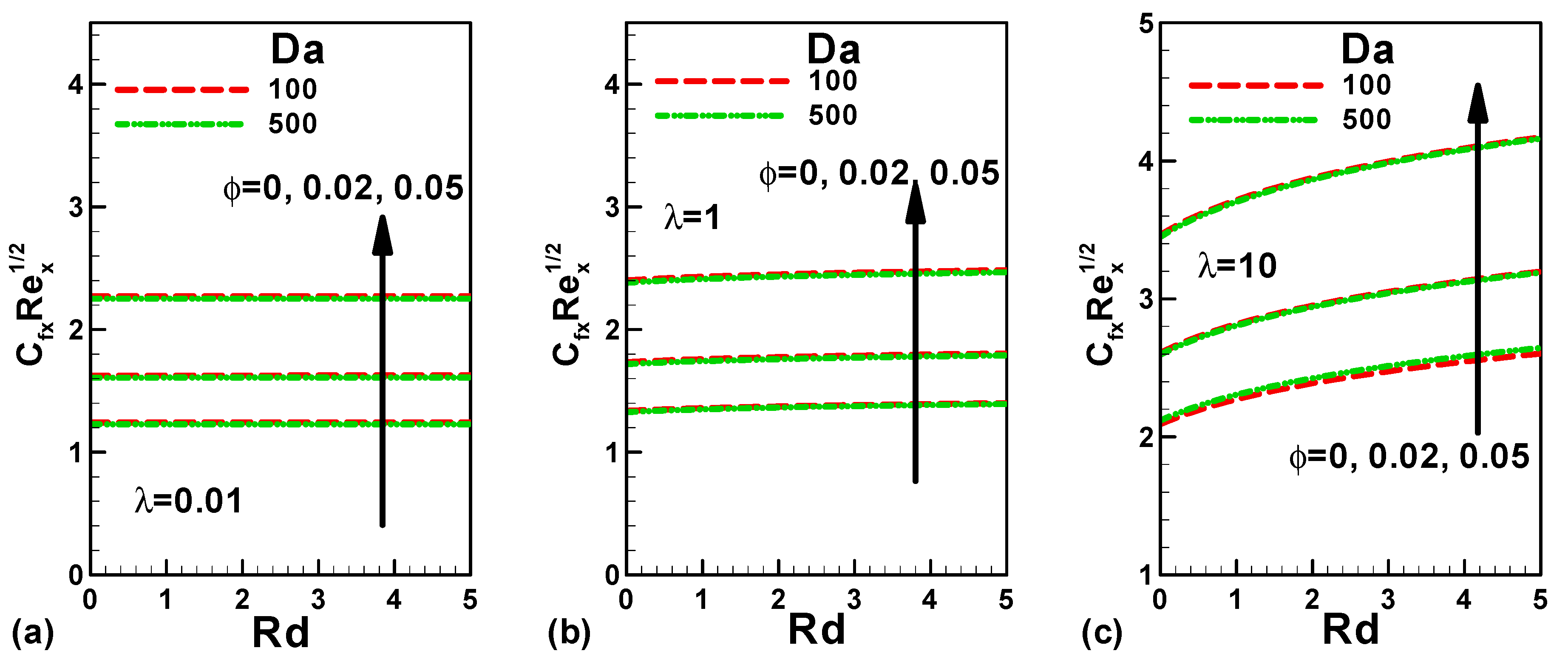 Mathematics 09 03232 g009 550