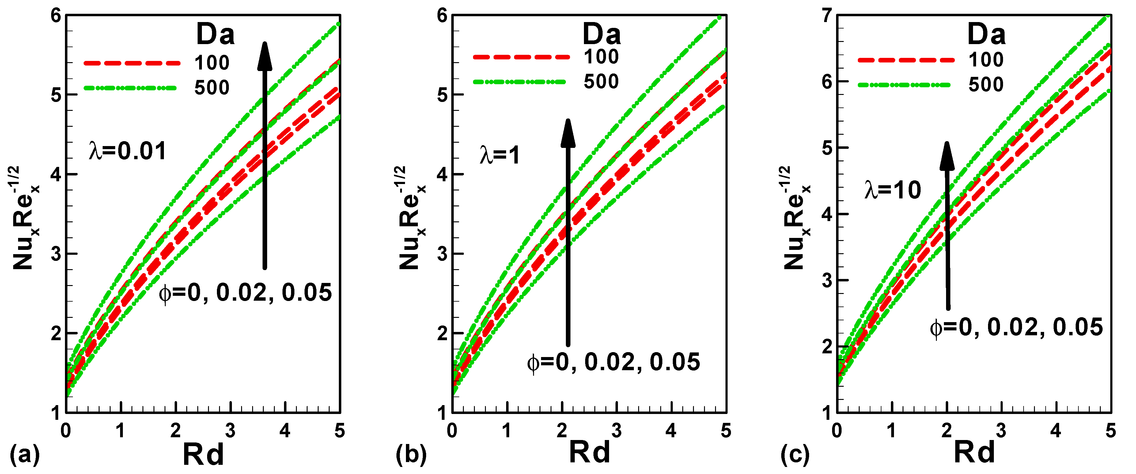 Mathematics 09 03232 g011 550