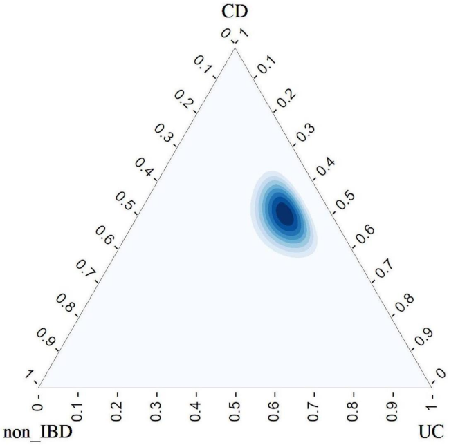 Mathematics 09 03233 g002 550
