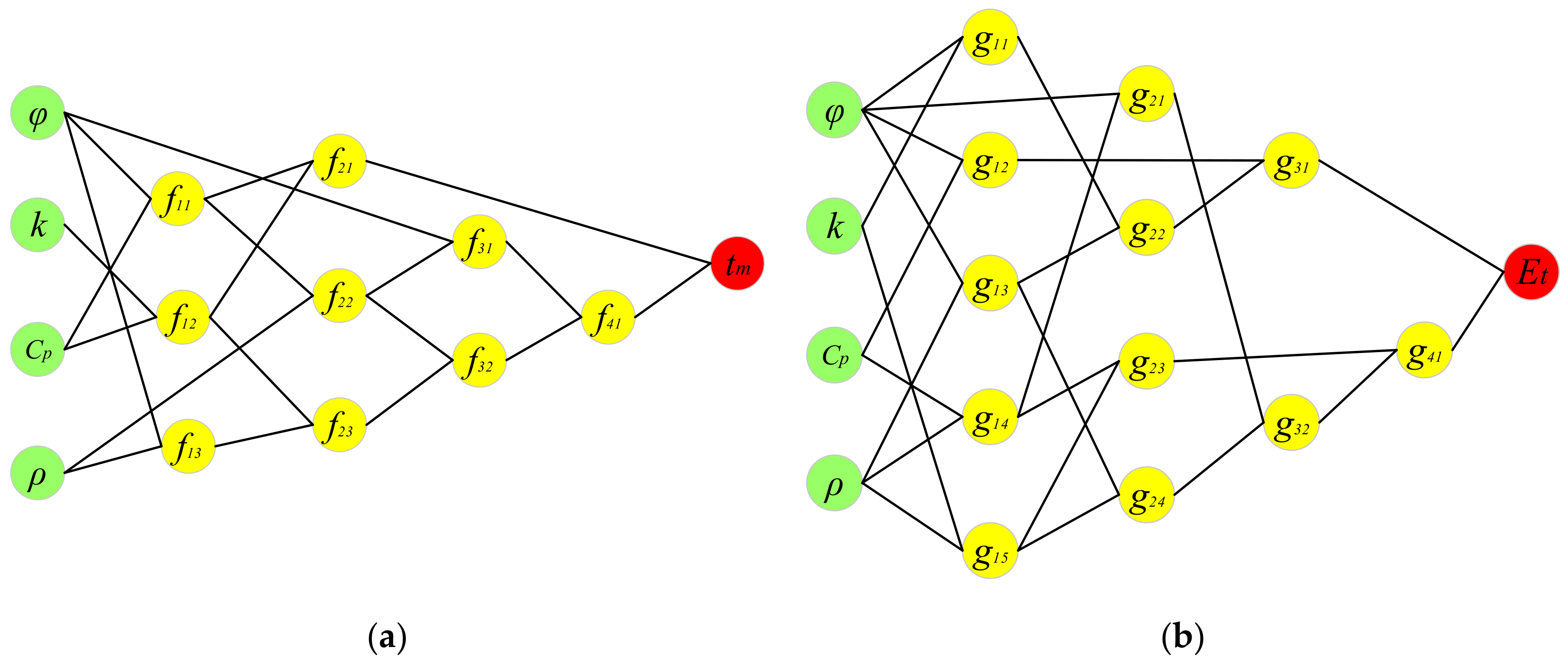 Mathematics 09 03235 g006