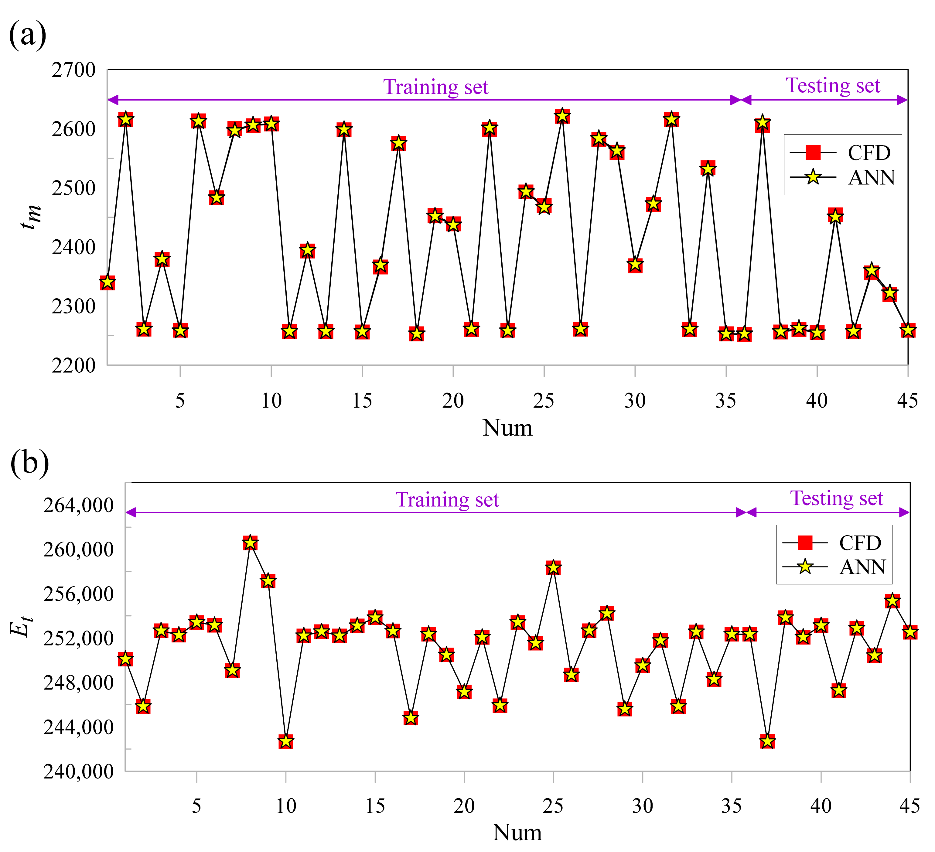 Mathematics 09 03235 g007