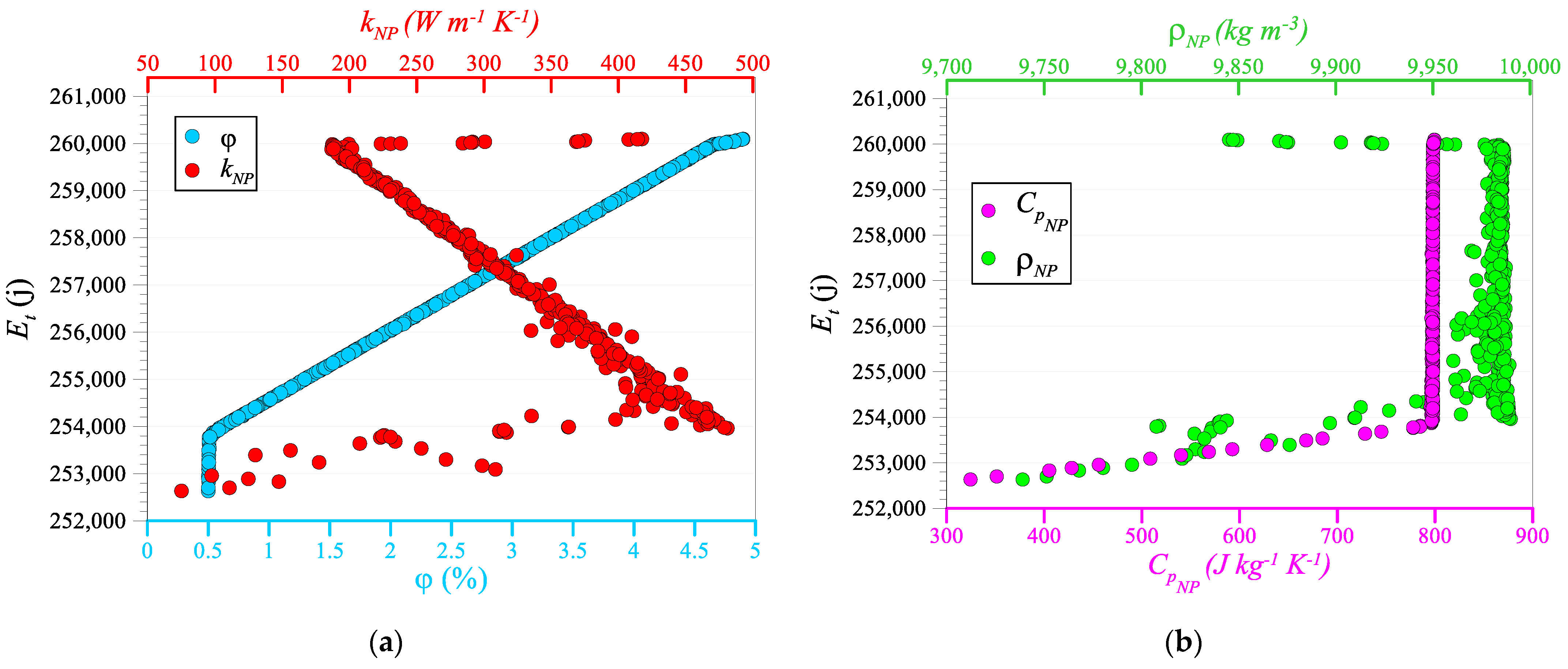 Mathematics 09 03235 g011