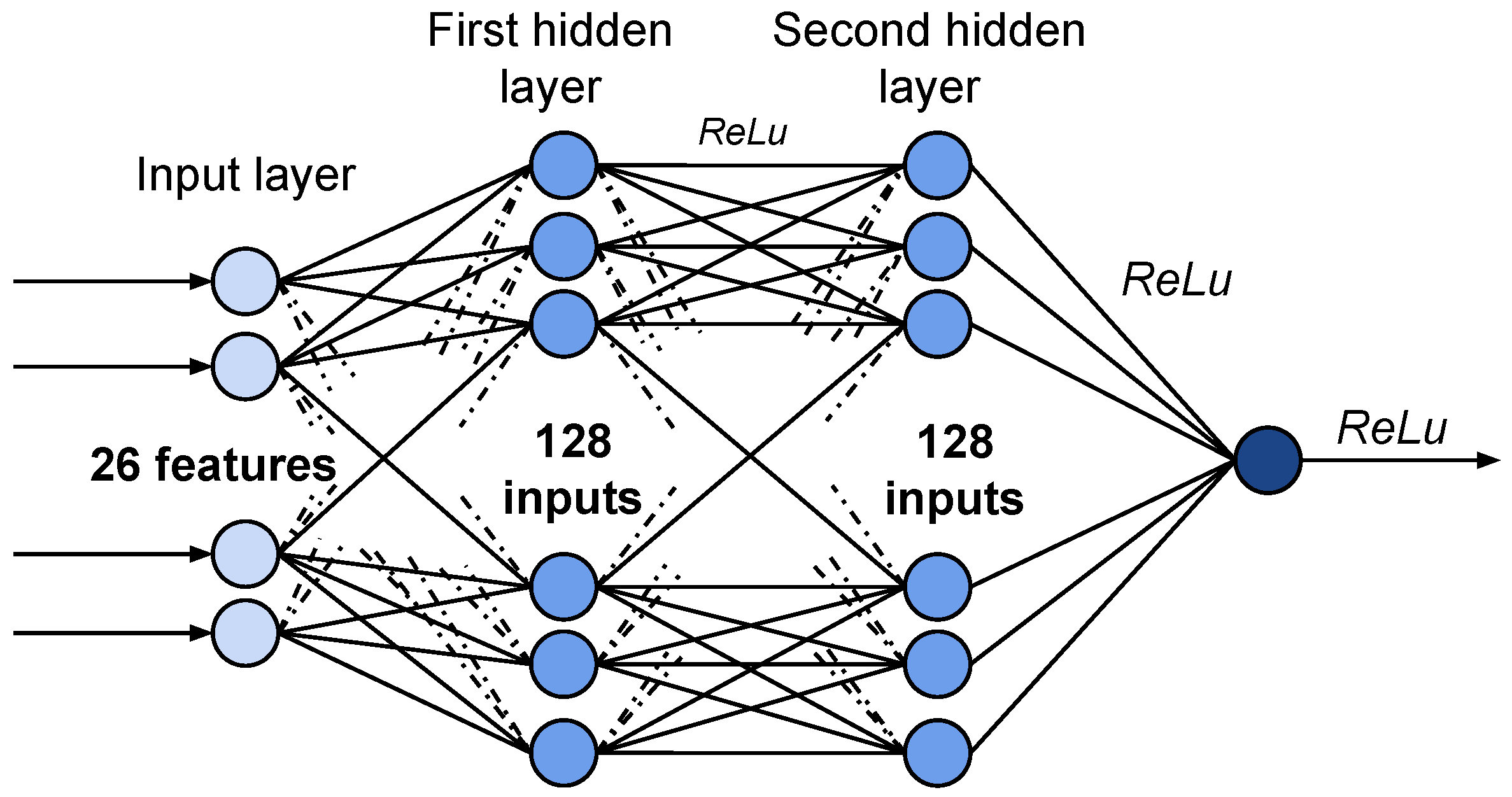 Mathematics 09 03236 g002 550