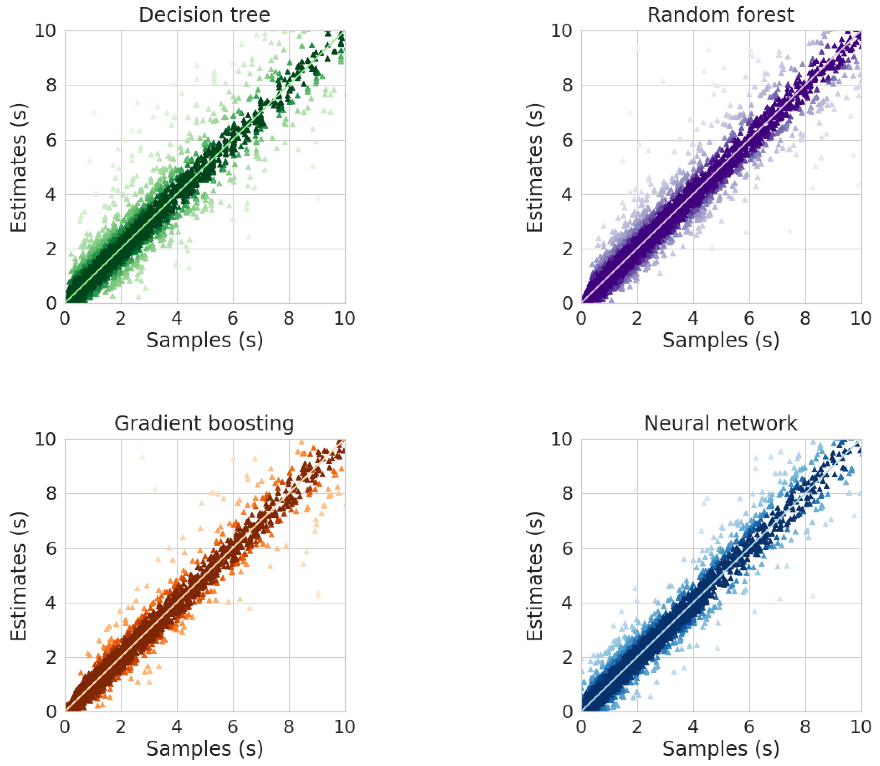 Mathematics 09 03236 g007 550