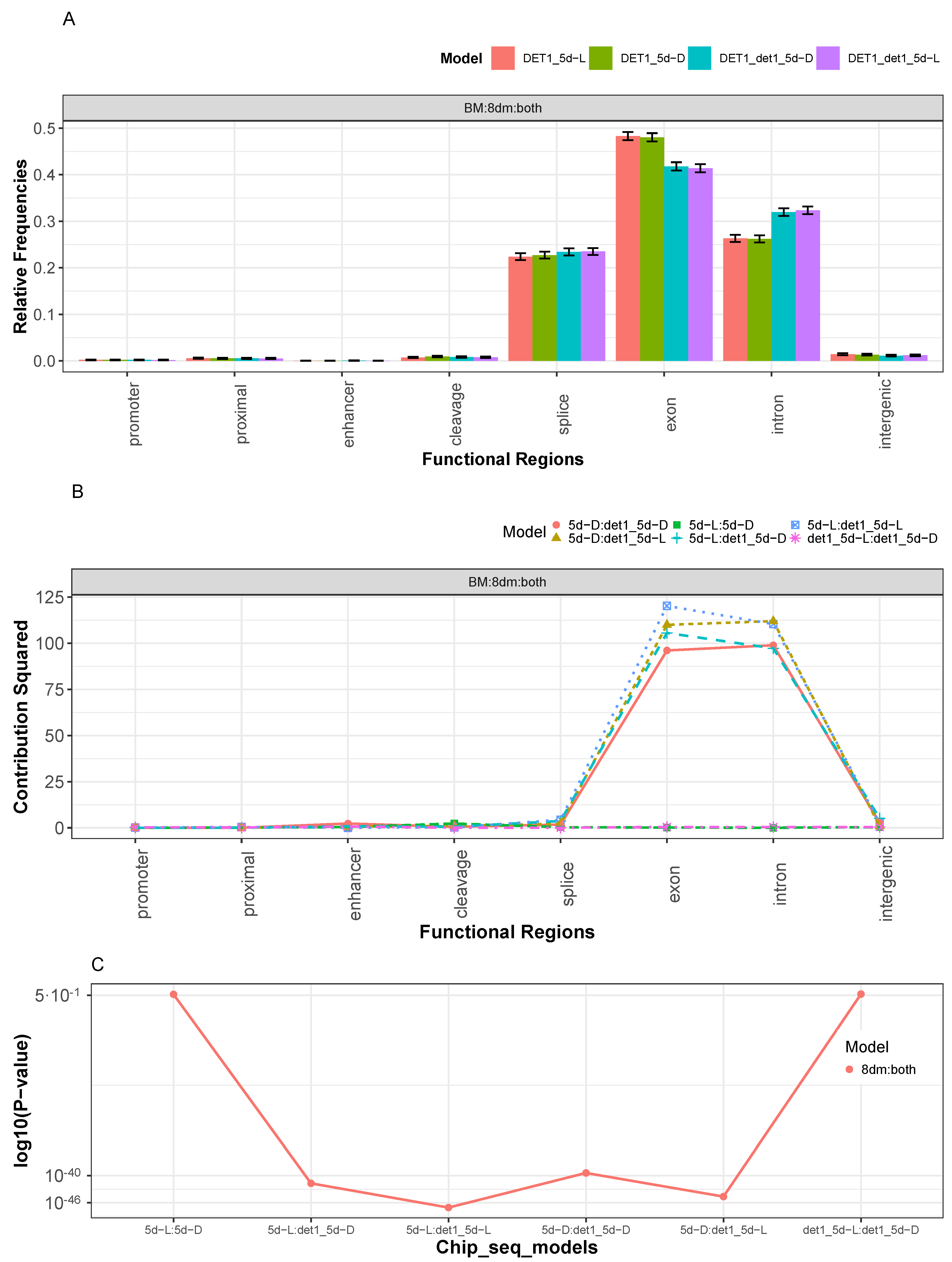 Mathematics 09 03239 g003