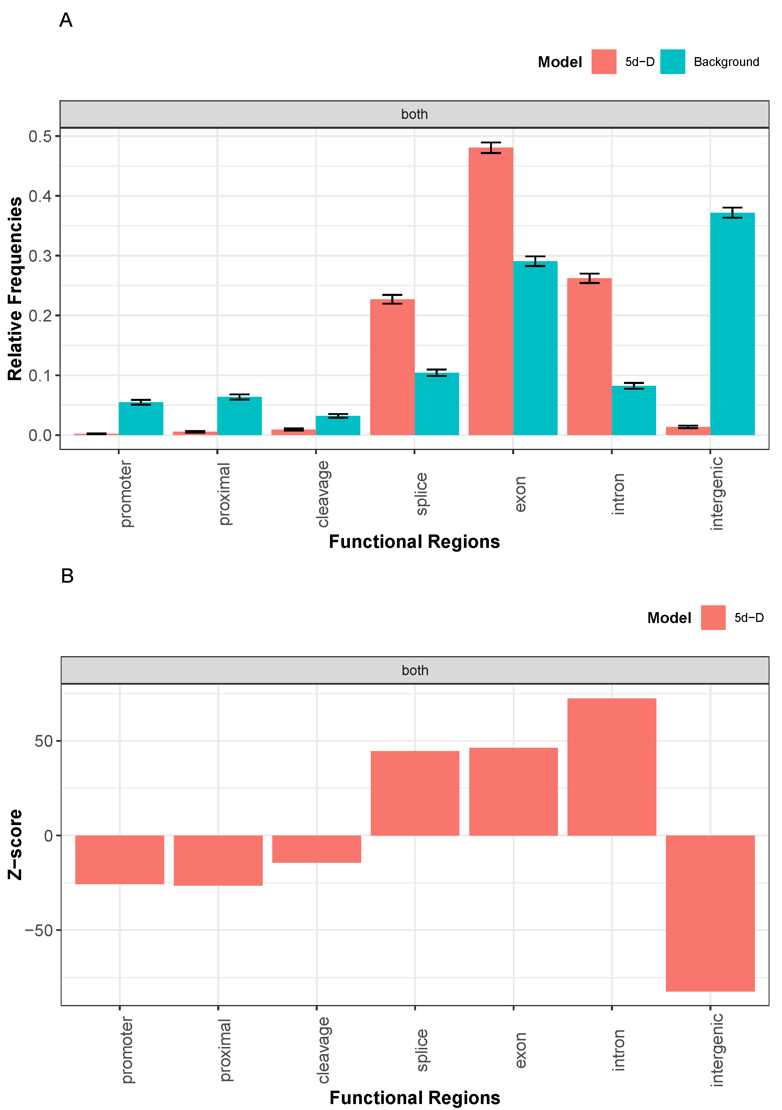 Mathematics 09 03239 g0a1