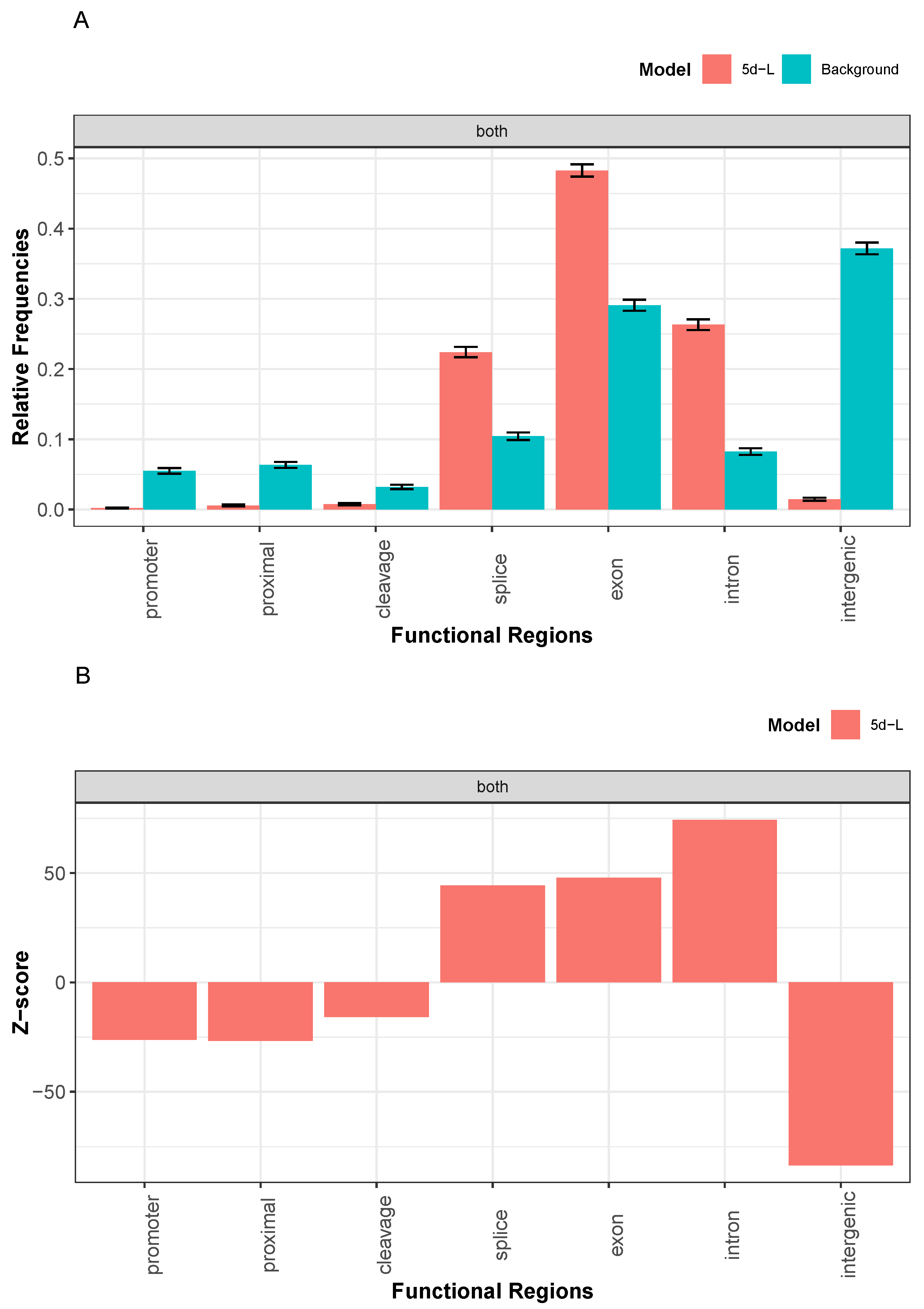 Mathematics 09 03239 g0a3