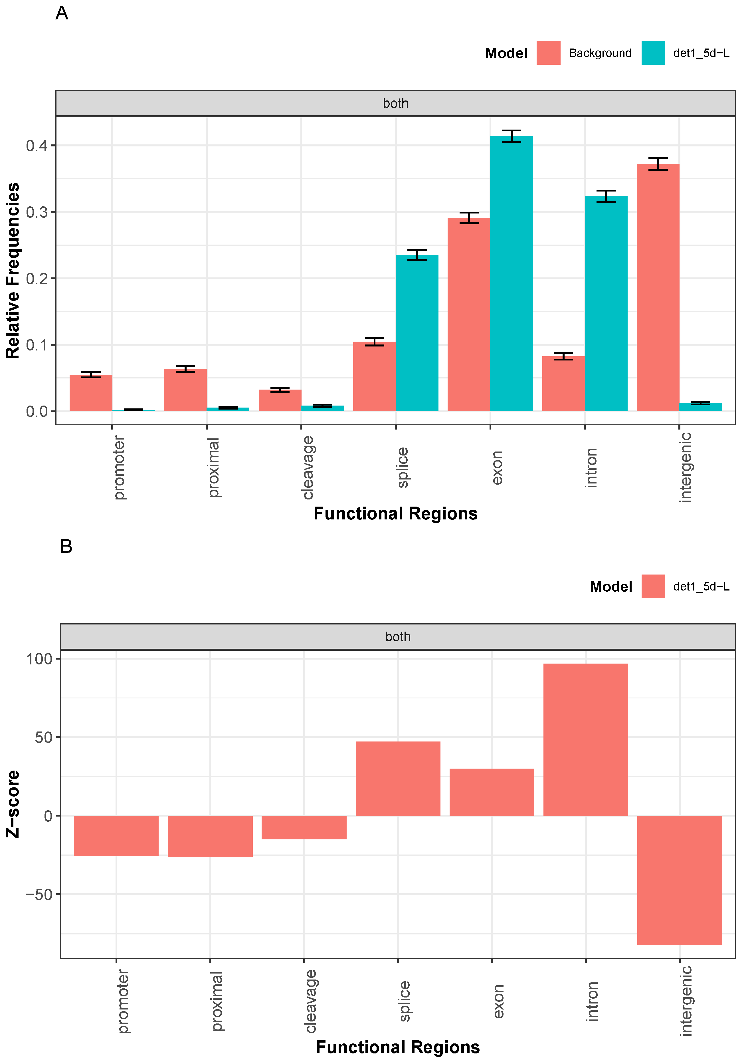 Mathematics 09 03239 g0a7