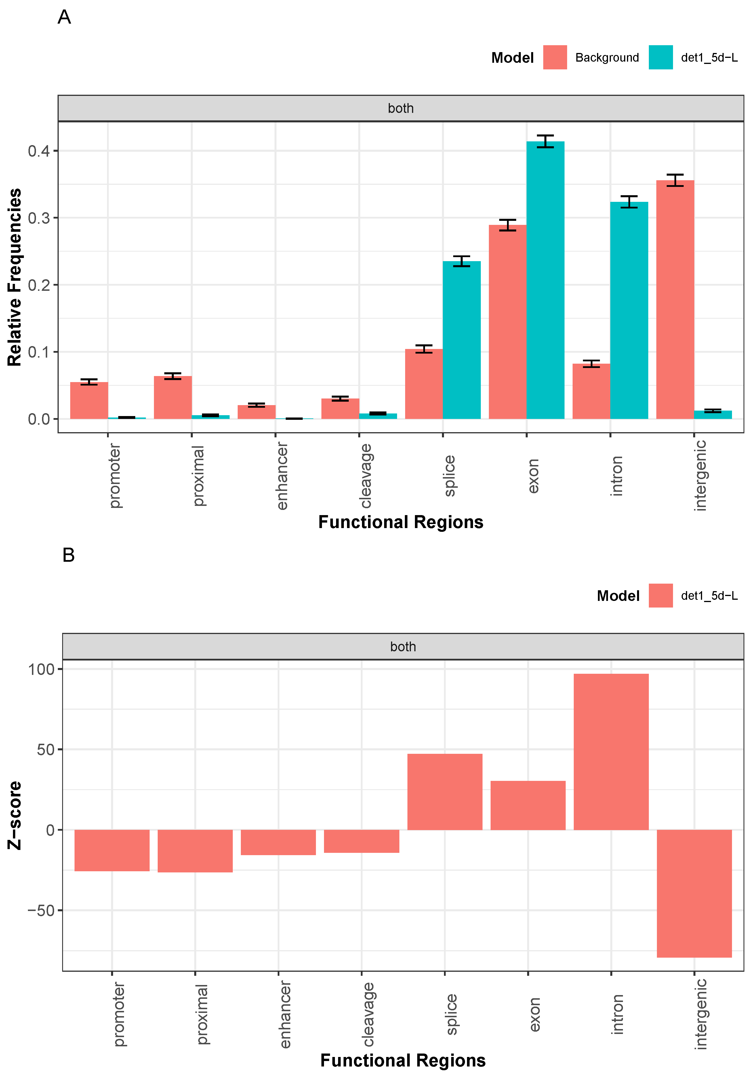 Mathematics 09 03239 g0a8