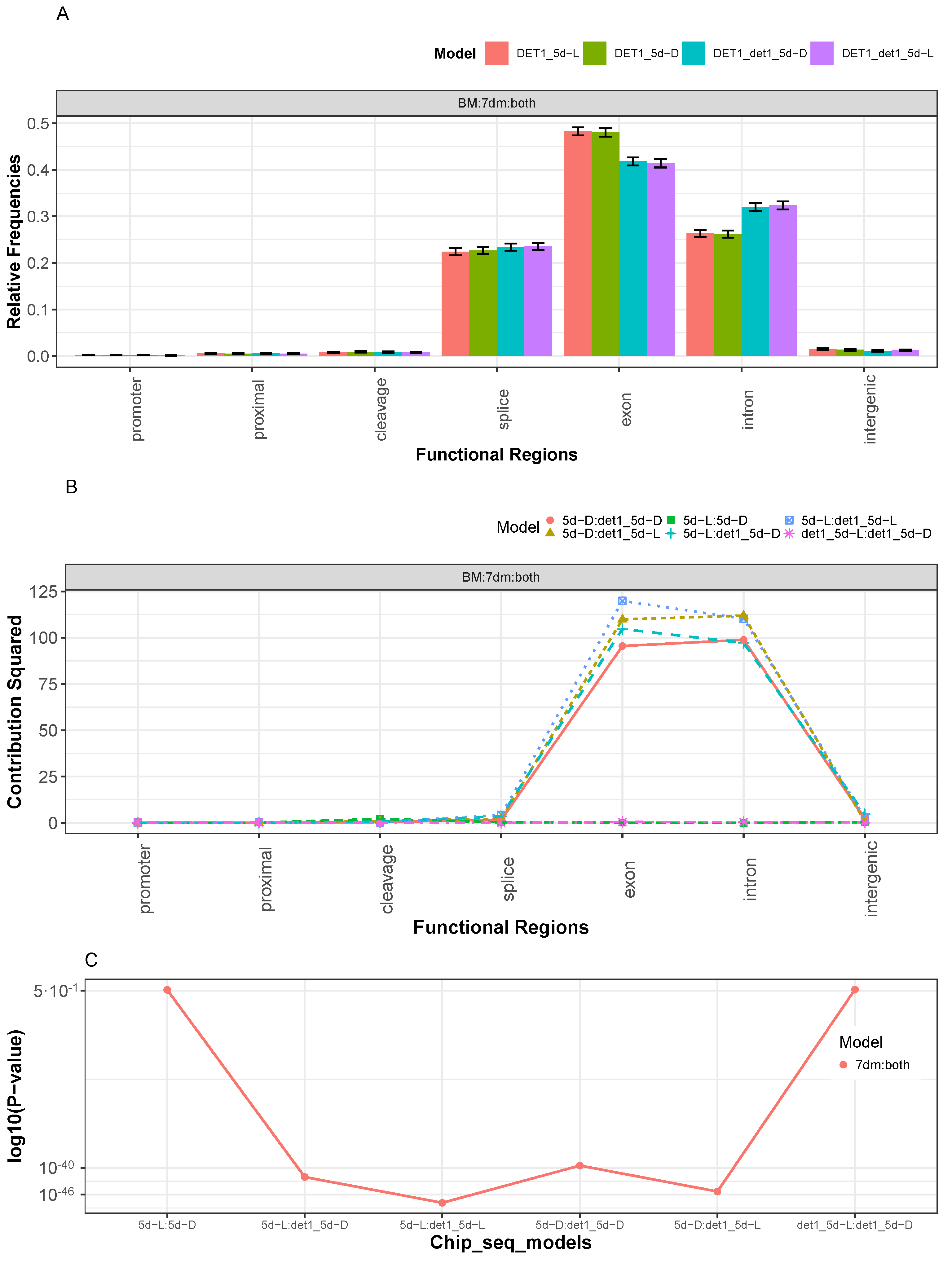 Mathematics 09 03239 g0a9