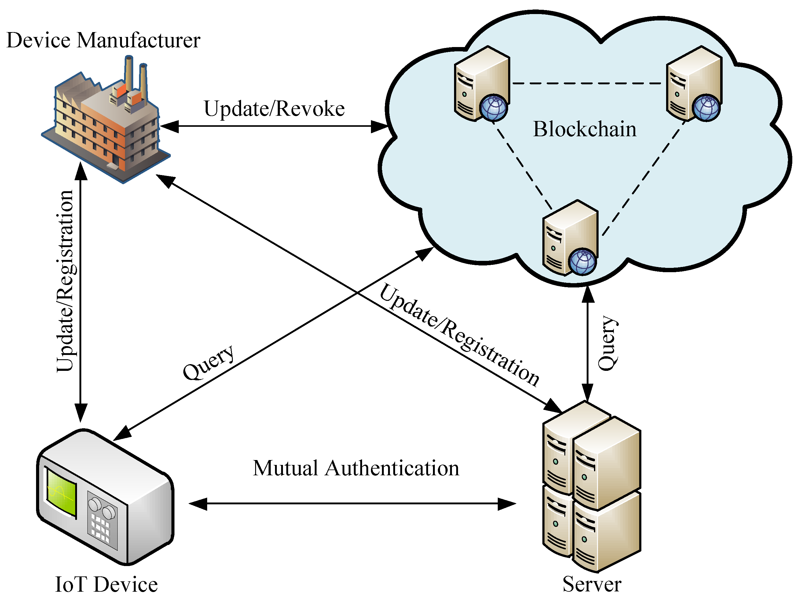 Mathematics 09 03241 g002 550