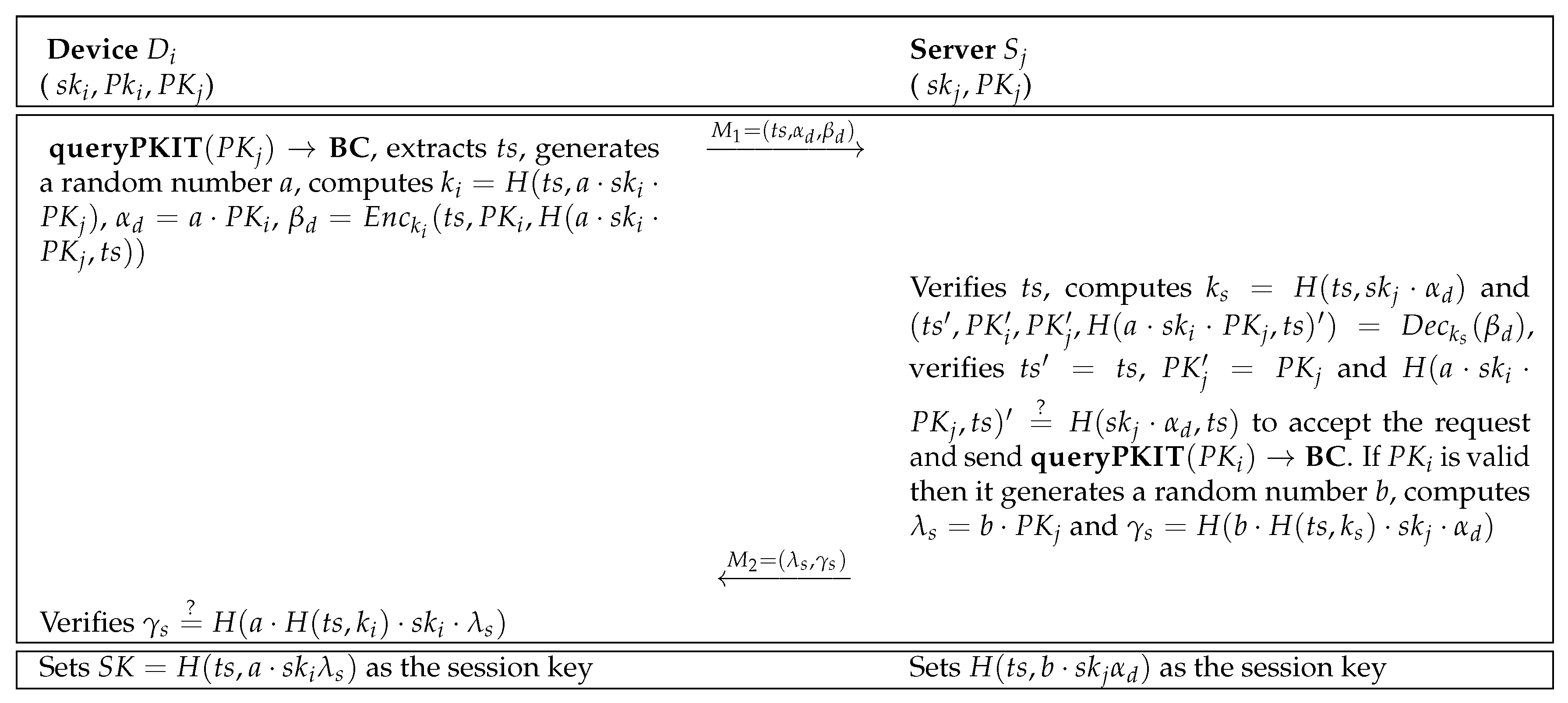 Mathematics 09 03241 g003 550