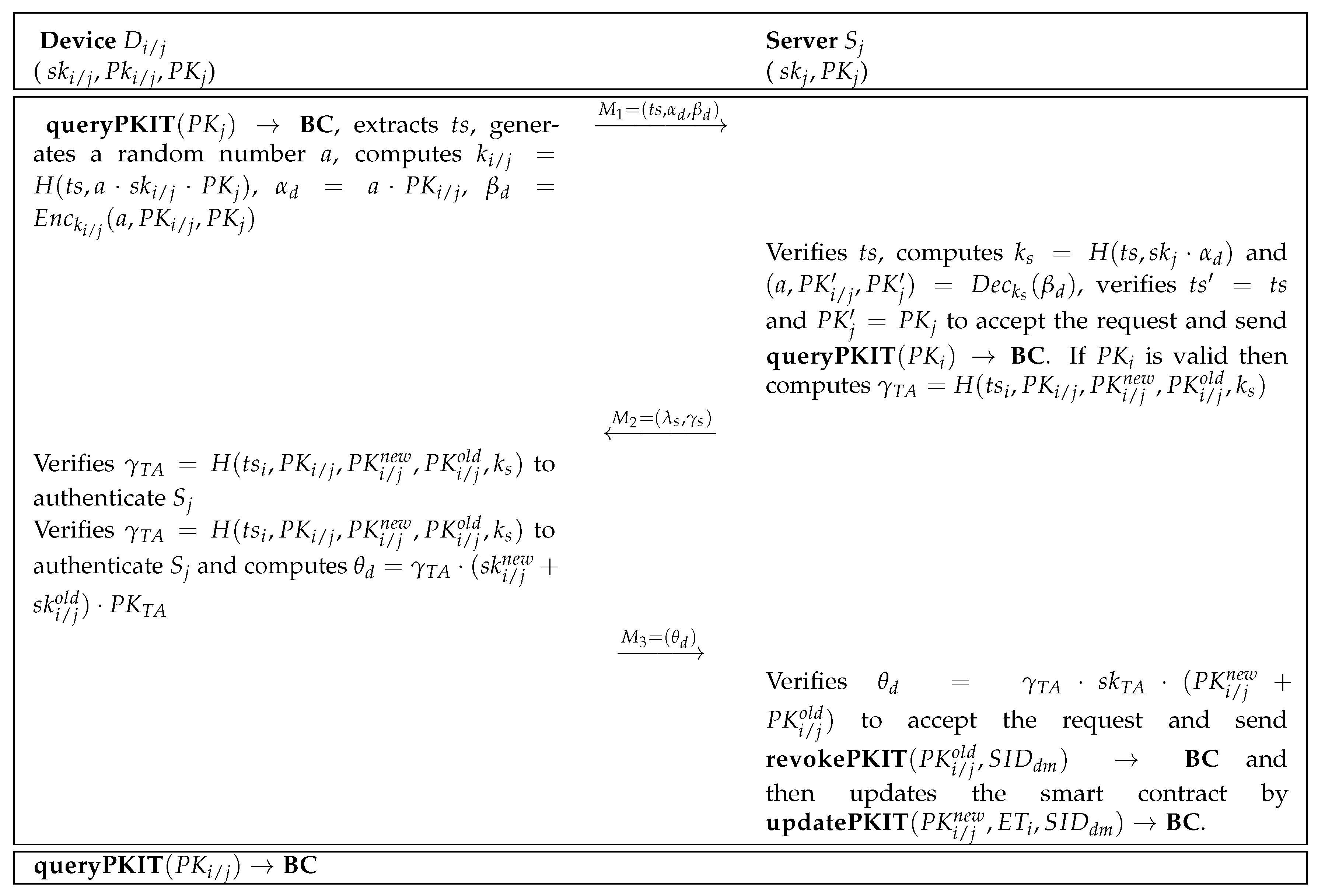 Mathematics 09 03241 g004 550