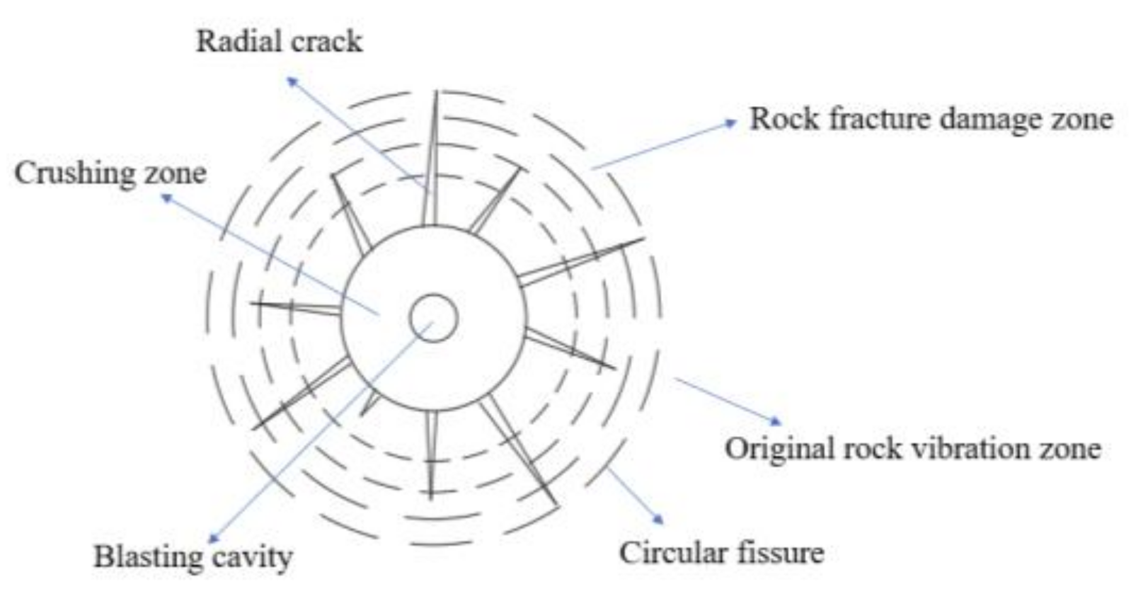 Mathematics 09 03242 g001