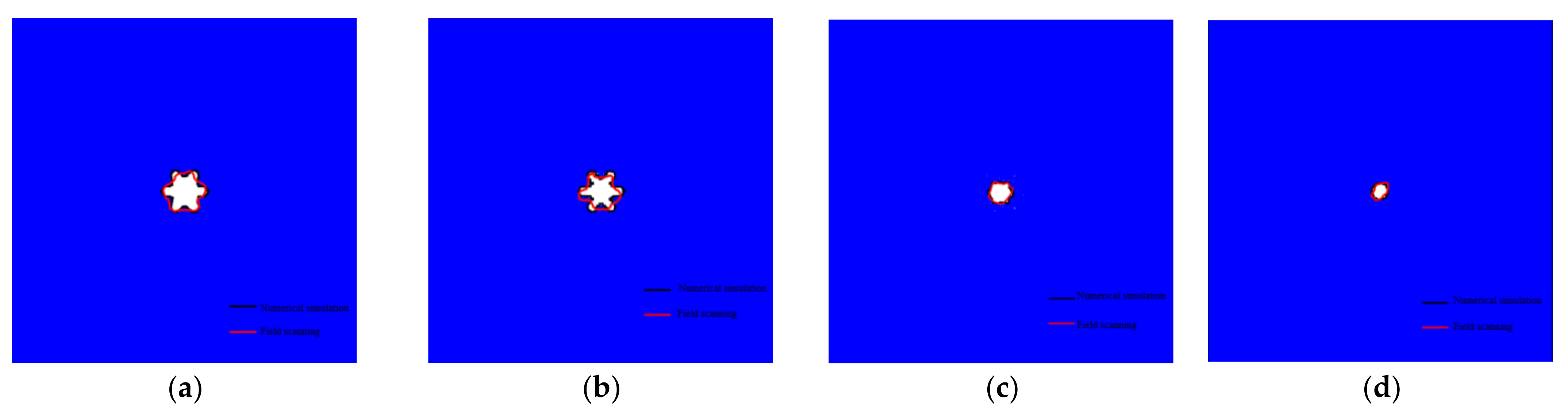 Mathematics 09 03242 g008