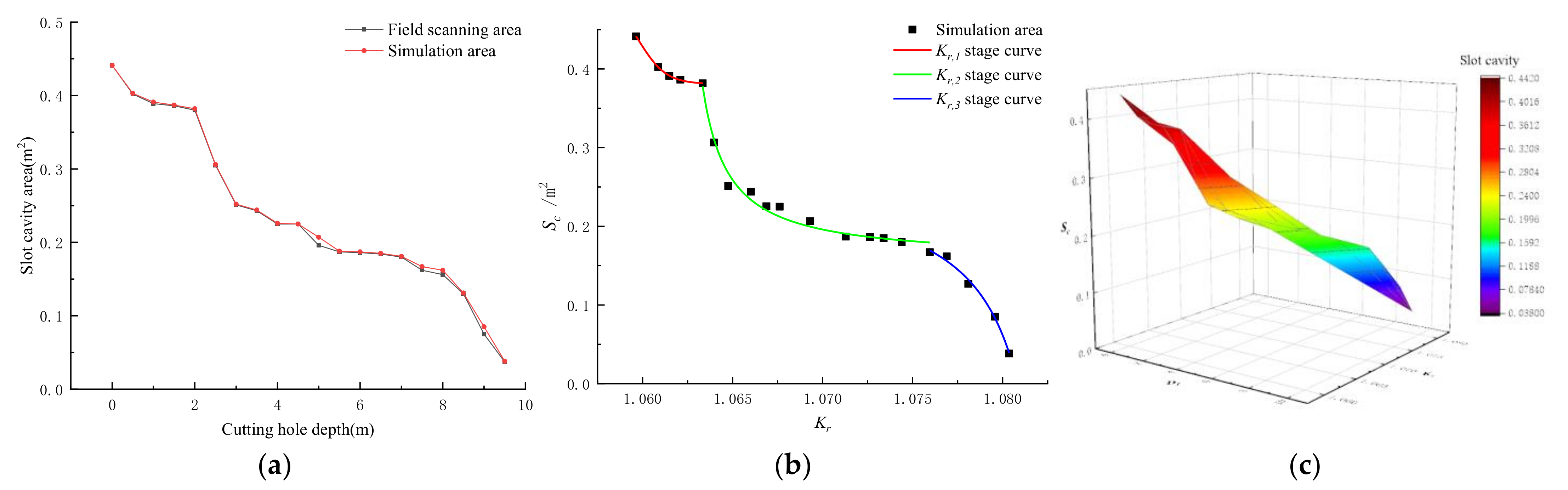 Mathematics 09 03242 g009