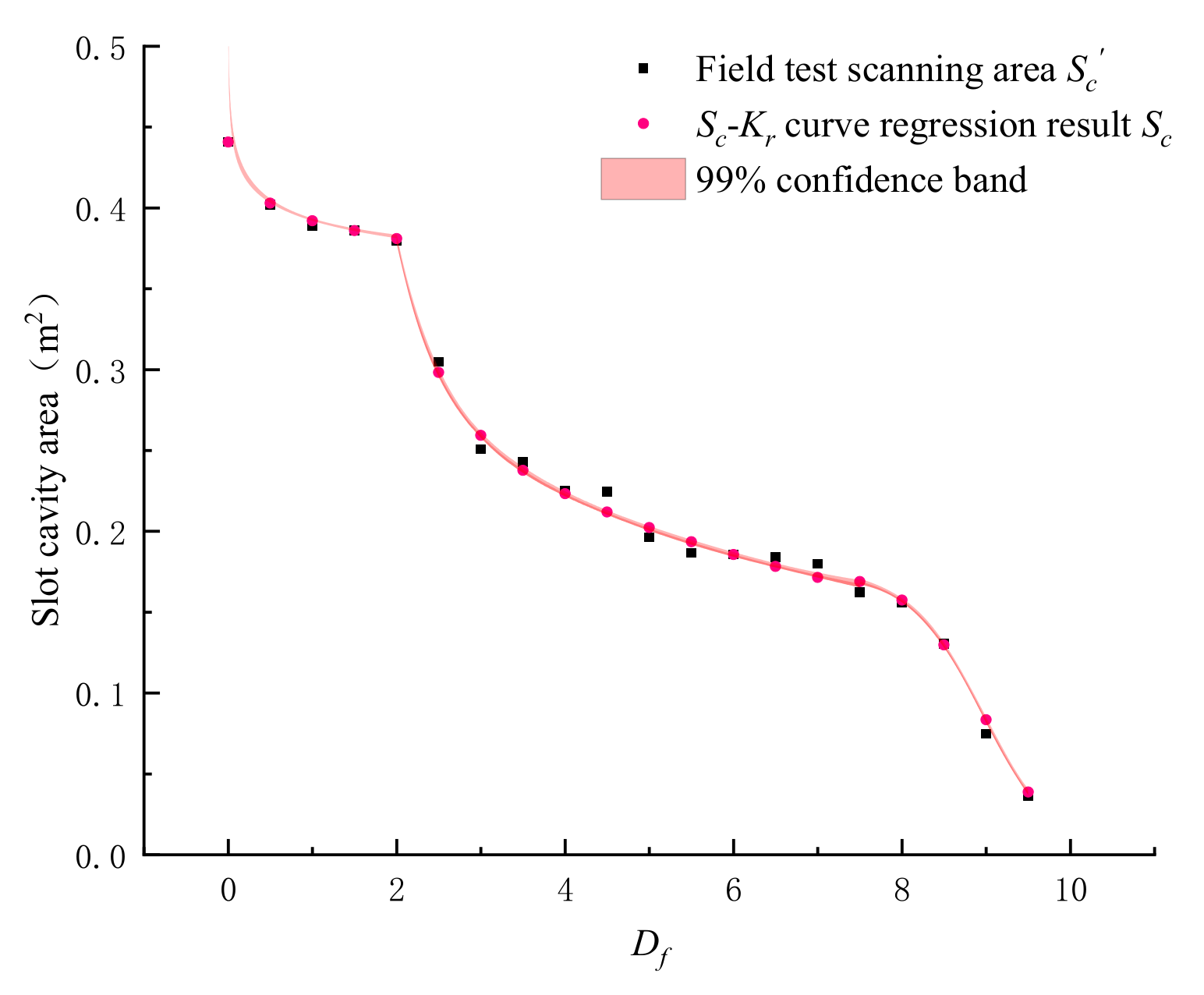 Mathematics 09 03242 g010