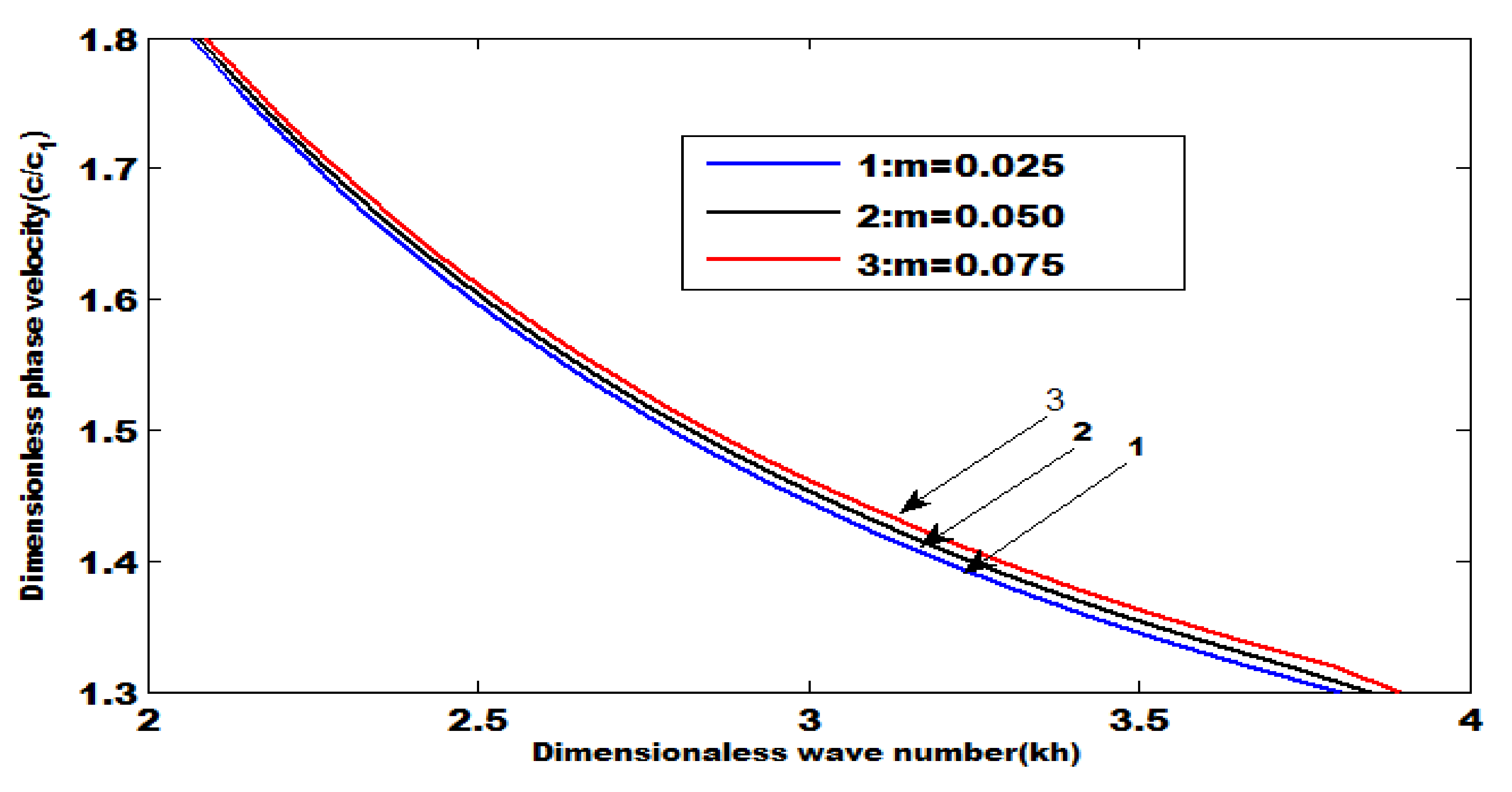 Mathematics 09 03243 g001 Mathematics 09 03243 g001