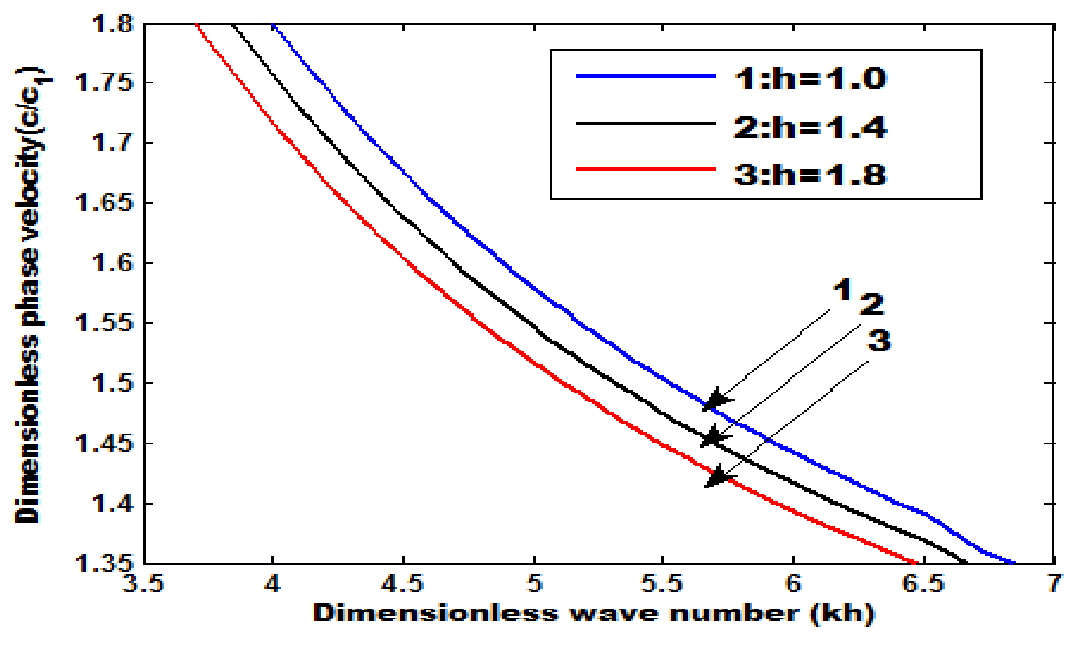 Mathematics 09 03243 g005 Mathematics 09 03243 g005