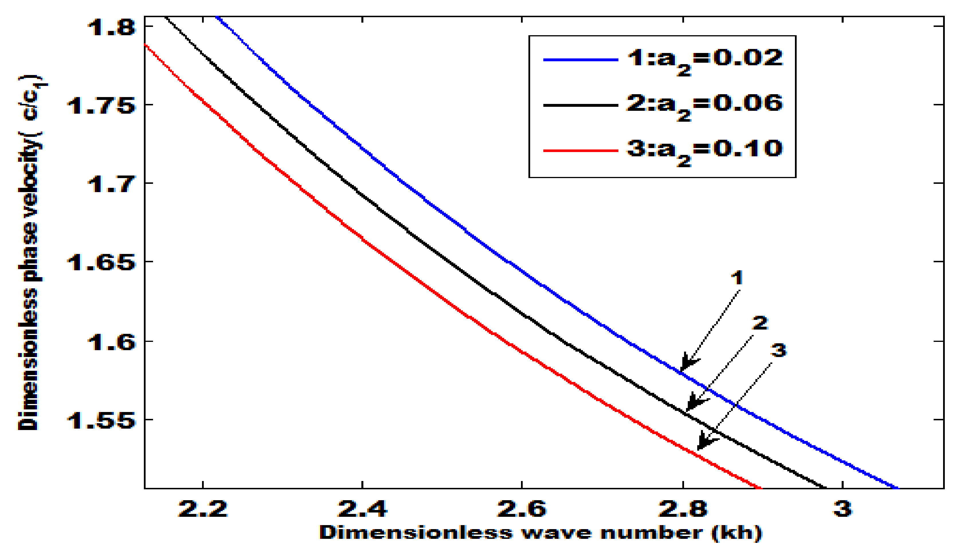 Mathematics 09 03243 g006 Mathematics 09 03243 g006