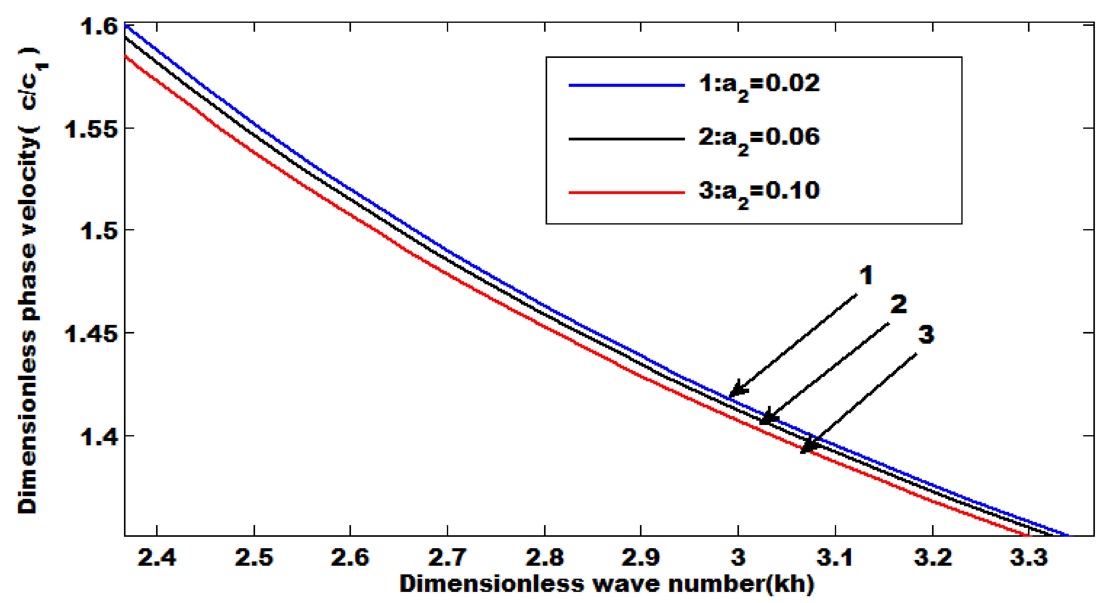 Mathematics 09 03243 g007 Mathematics 09 03243 g007