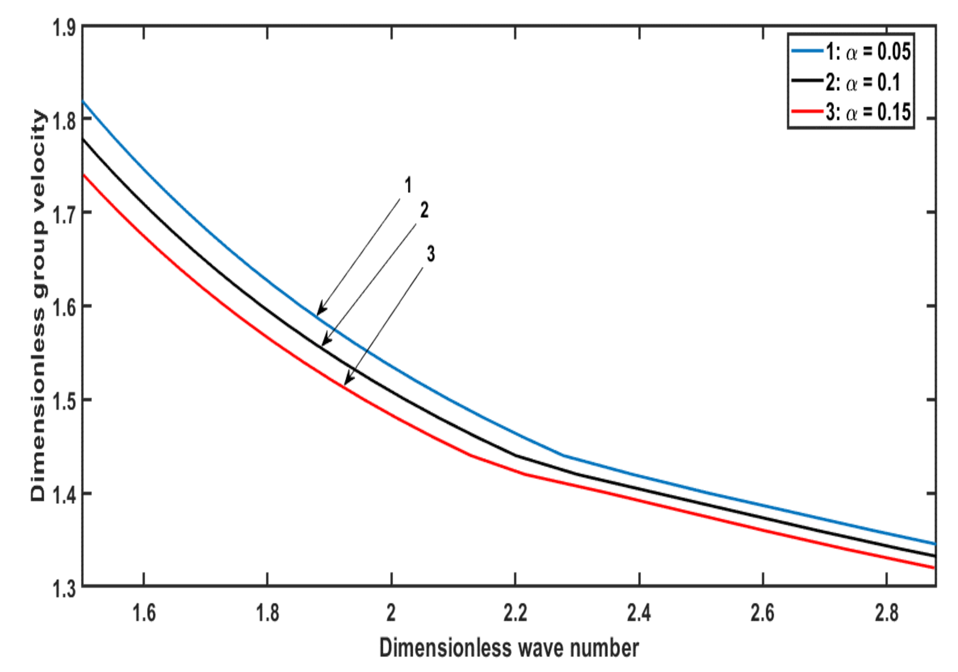 Mathematics 09 03243 g011 Mathematics 09 03243 g011