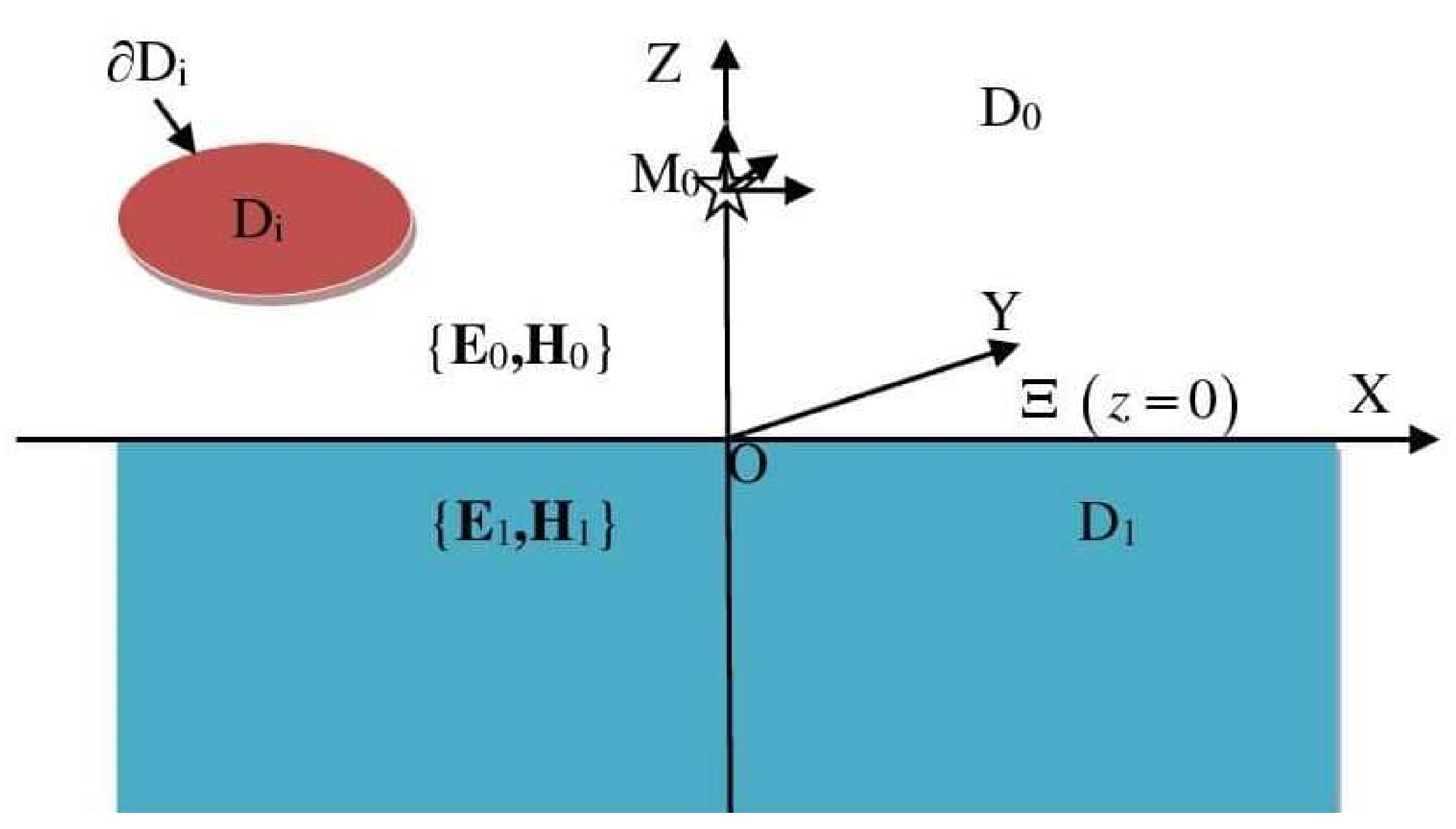 Mathematics 09 03244 g001 Mathematics 09 03244 g001