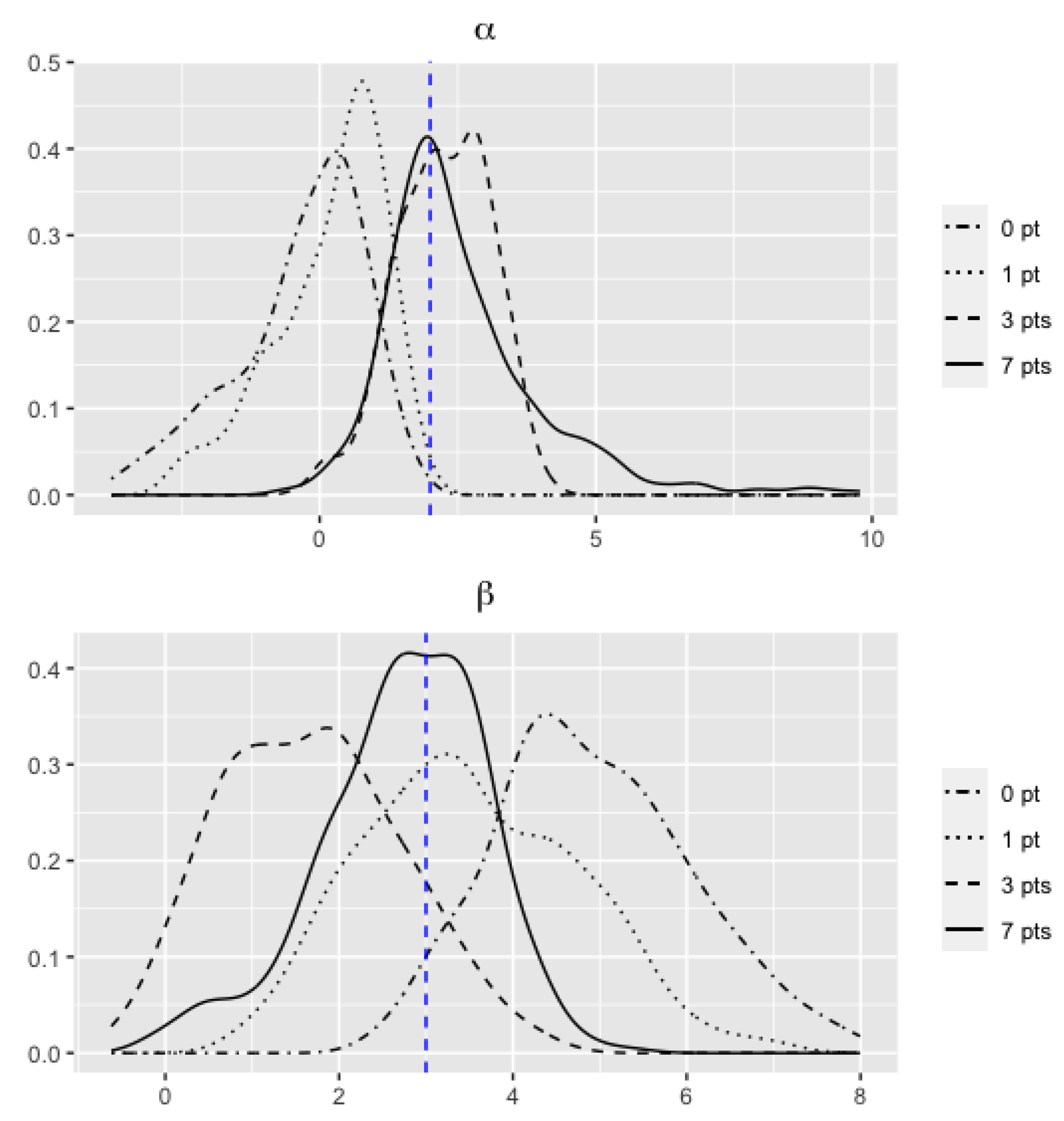 Mathematics 09 03245 g004
