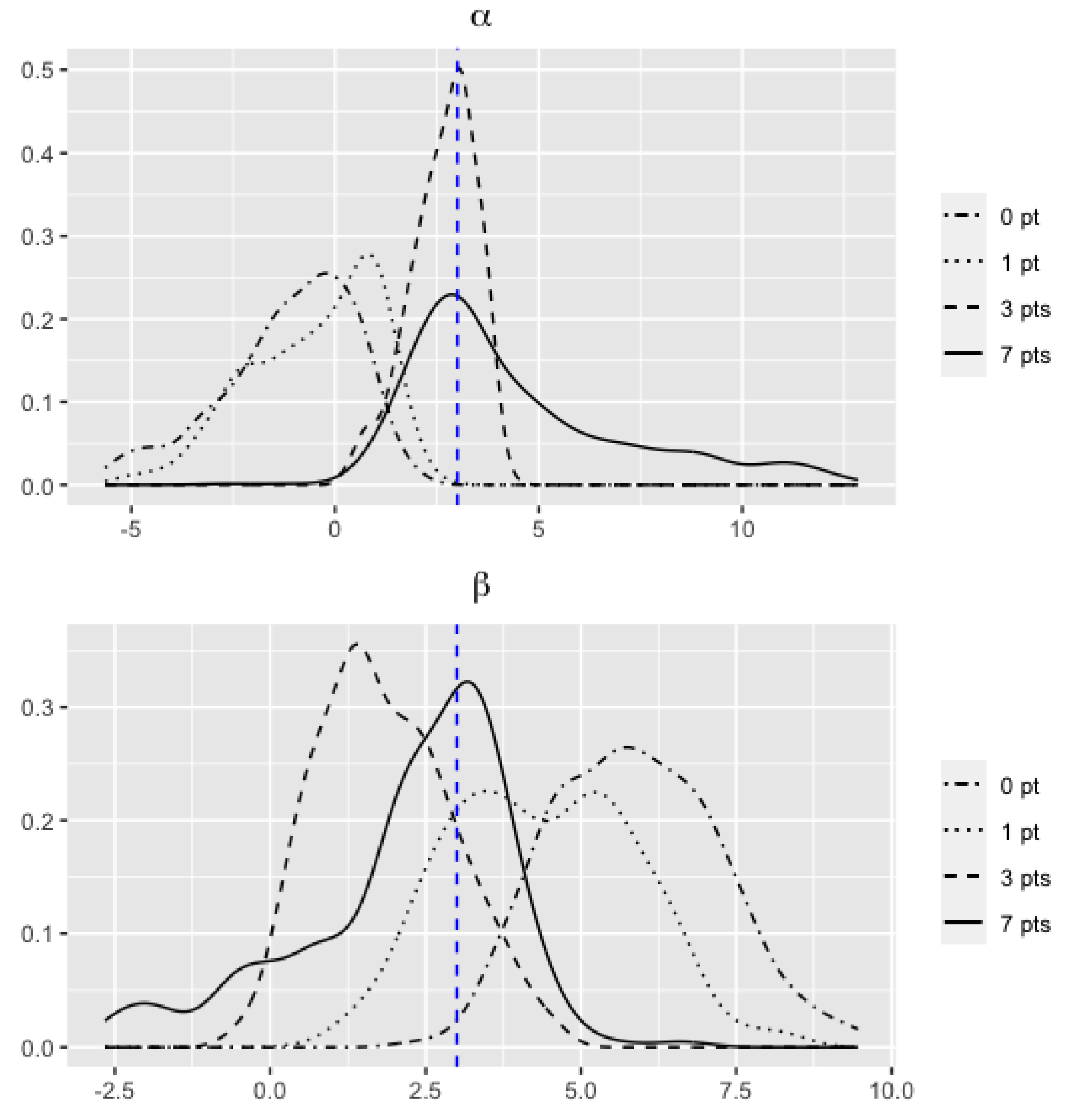Mathematics 09 03245 g005