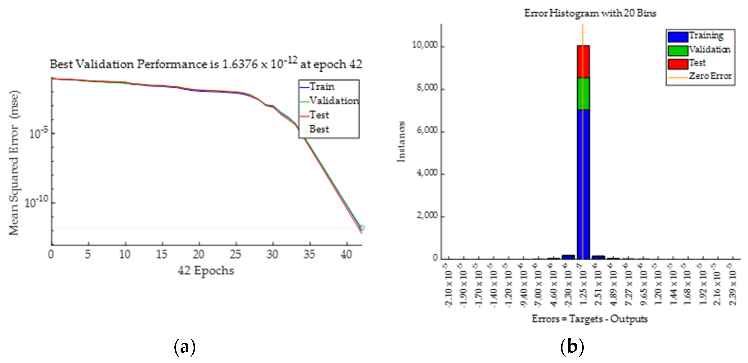 Mathematics 09 03247 g007 550