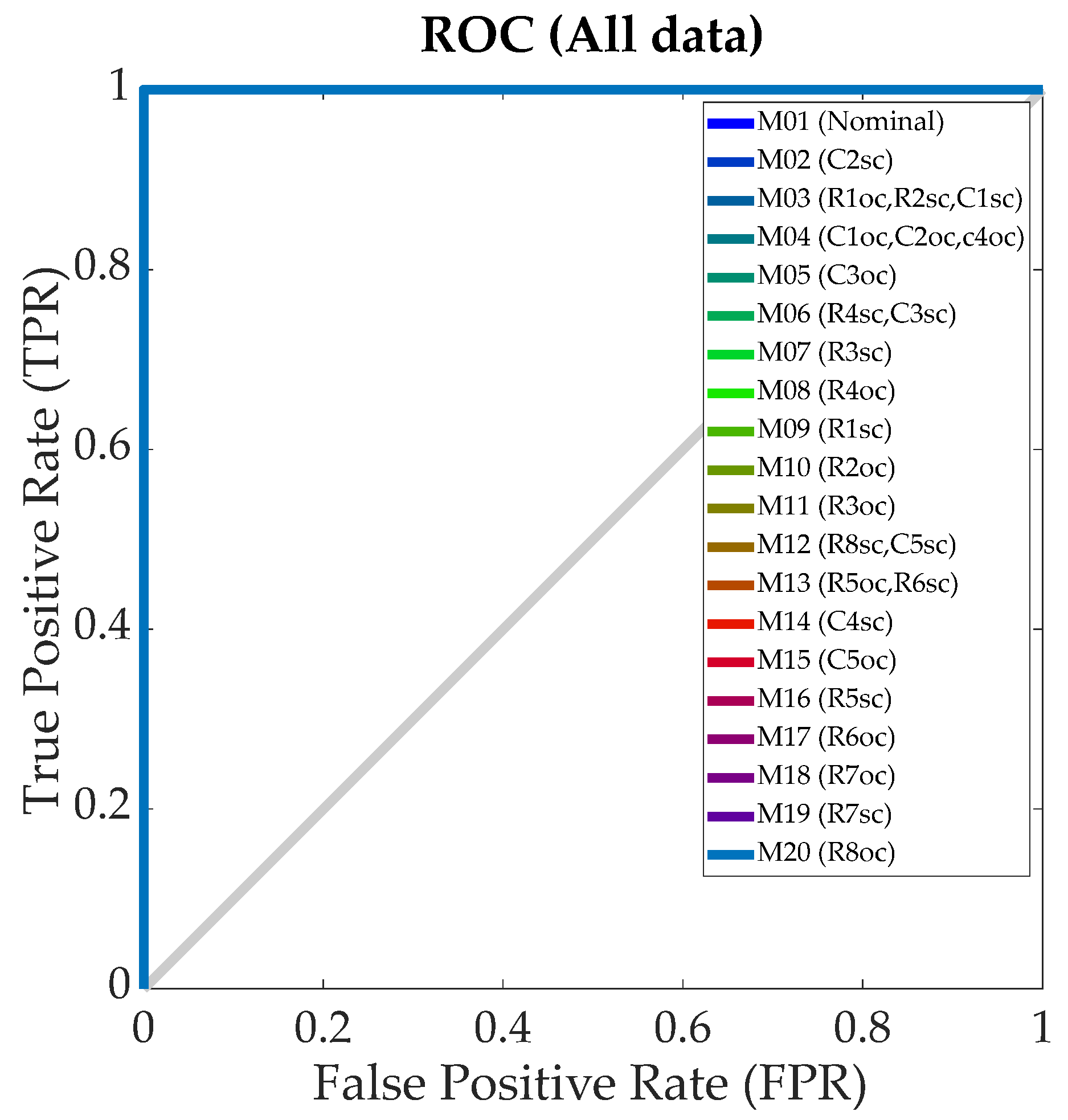 Mathematics 09 03247 g016 550