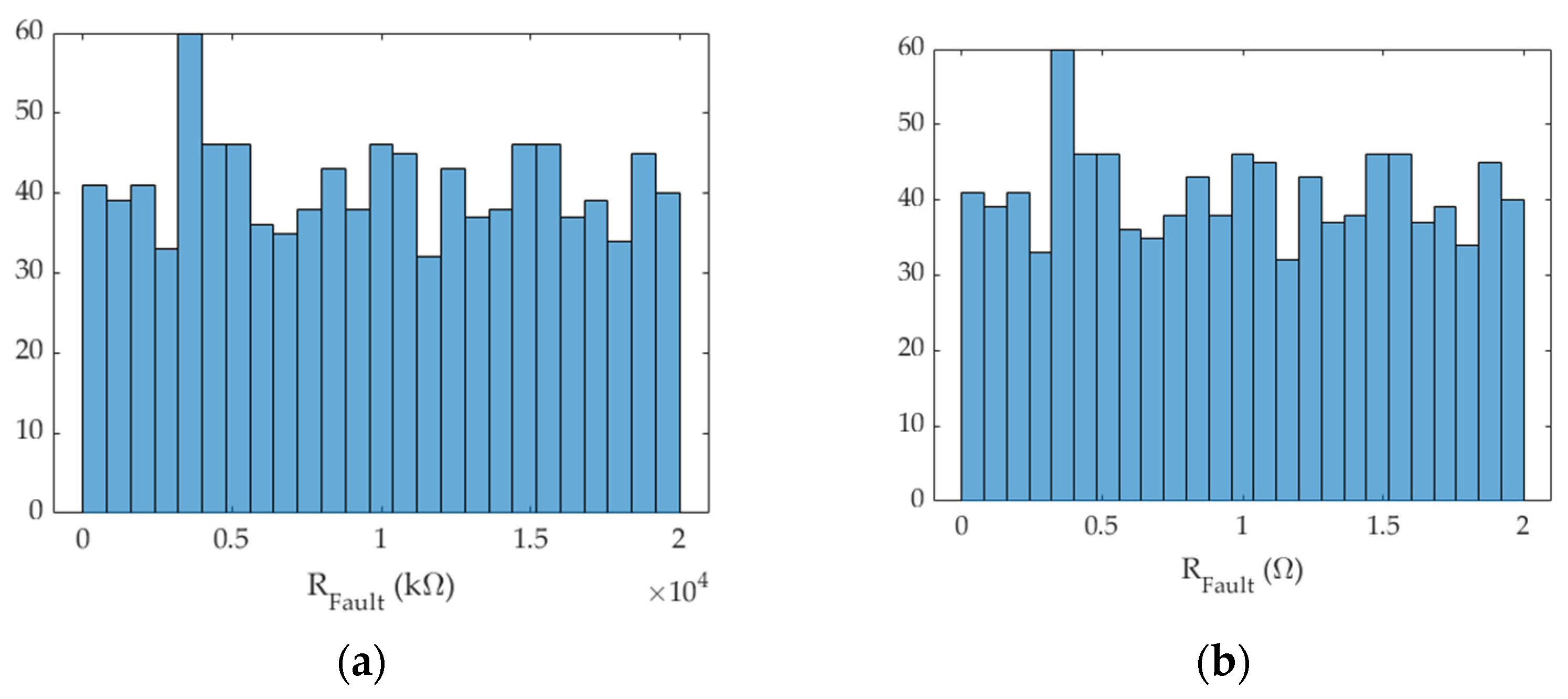 Mathematics 09 03247 g017 550