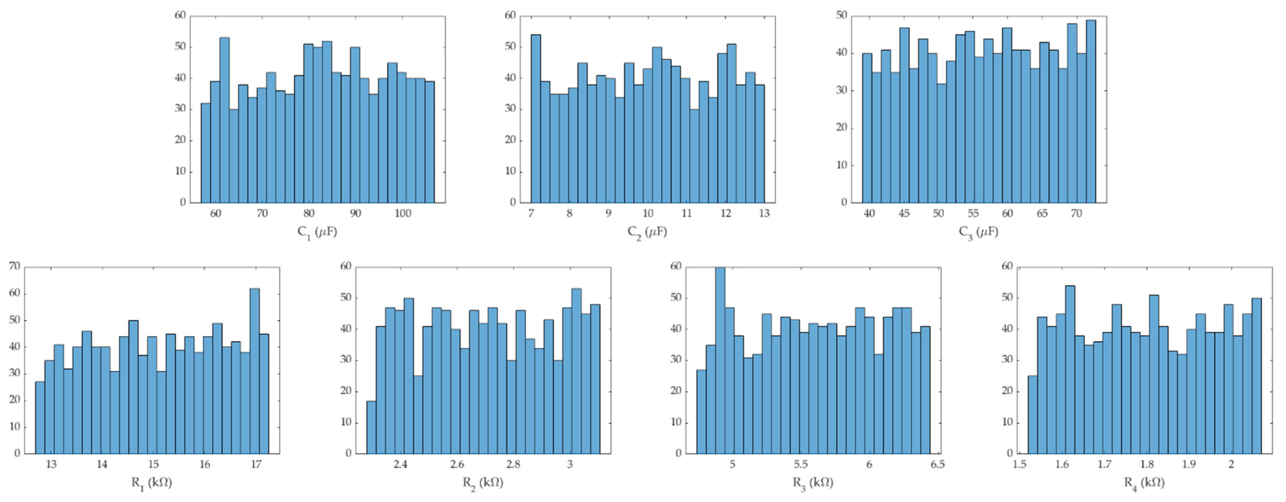 Mathematics 09 03247 g018 550