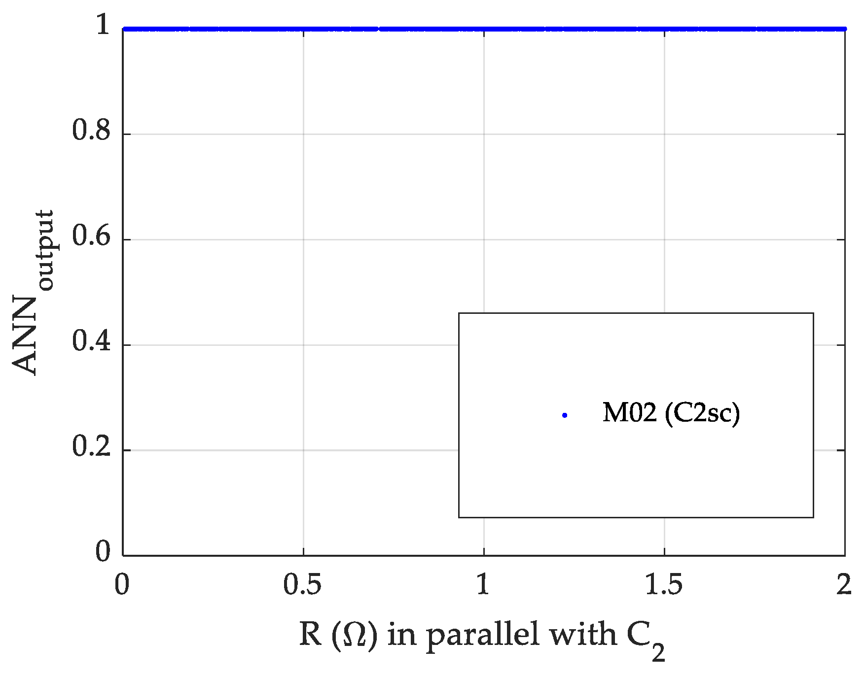 Mathematics 09 03247 g021 550