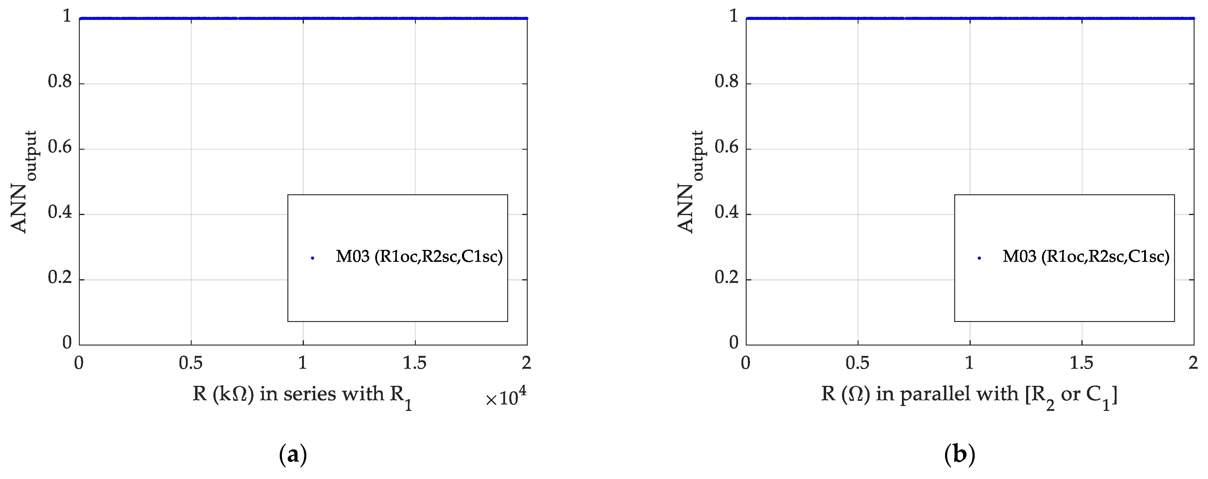 Mathematics 09 03247 g022 550