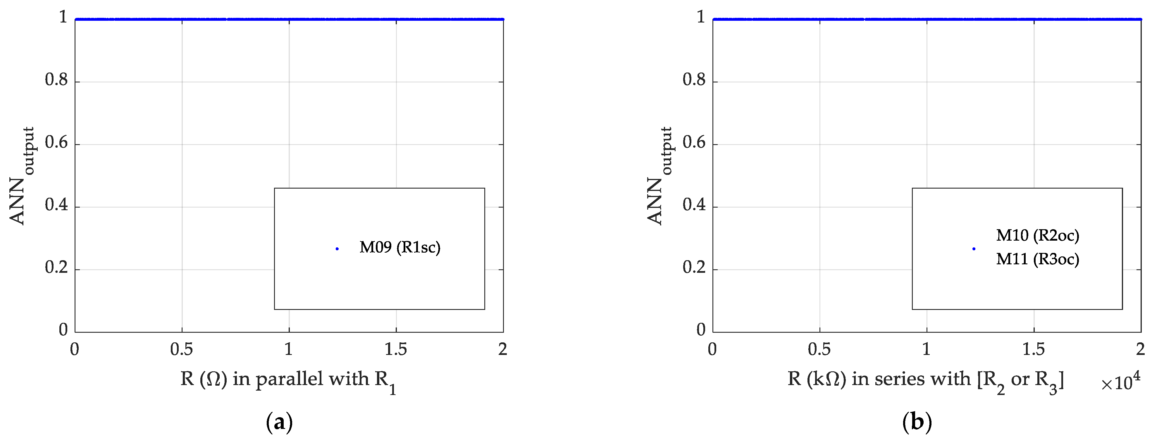 Mathematics 09 03247 g026 550