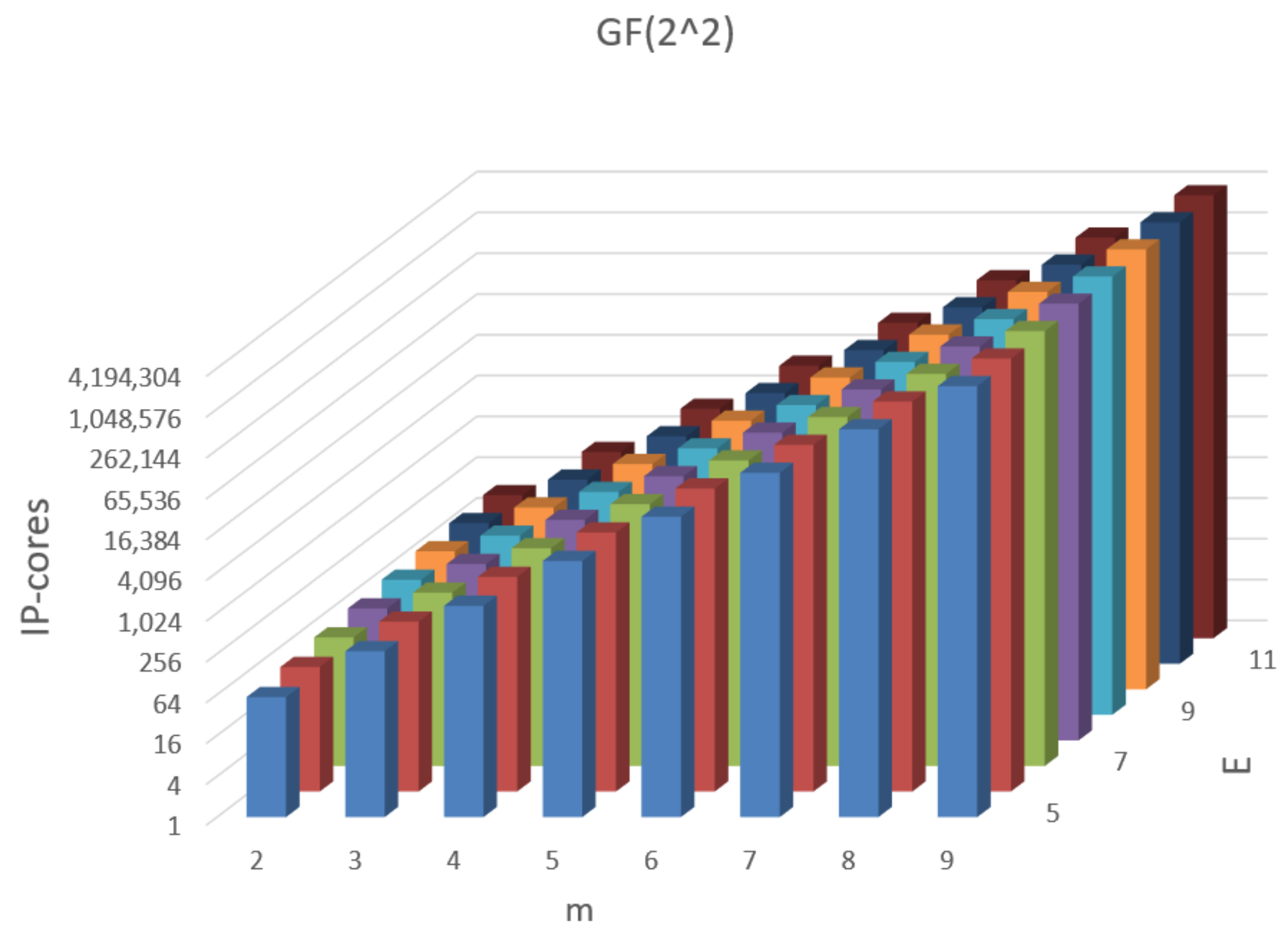 Mathematics 09 03251 g001 550