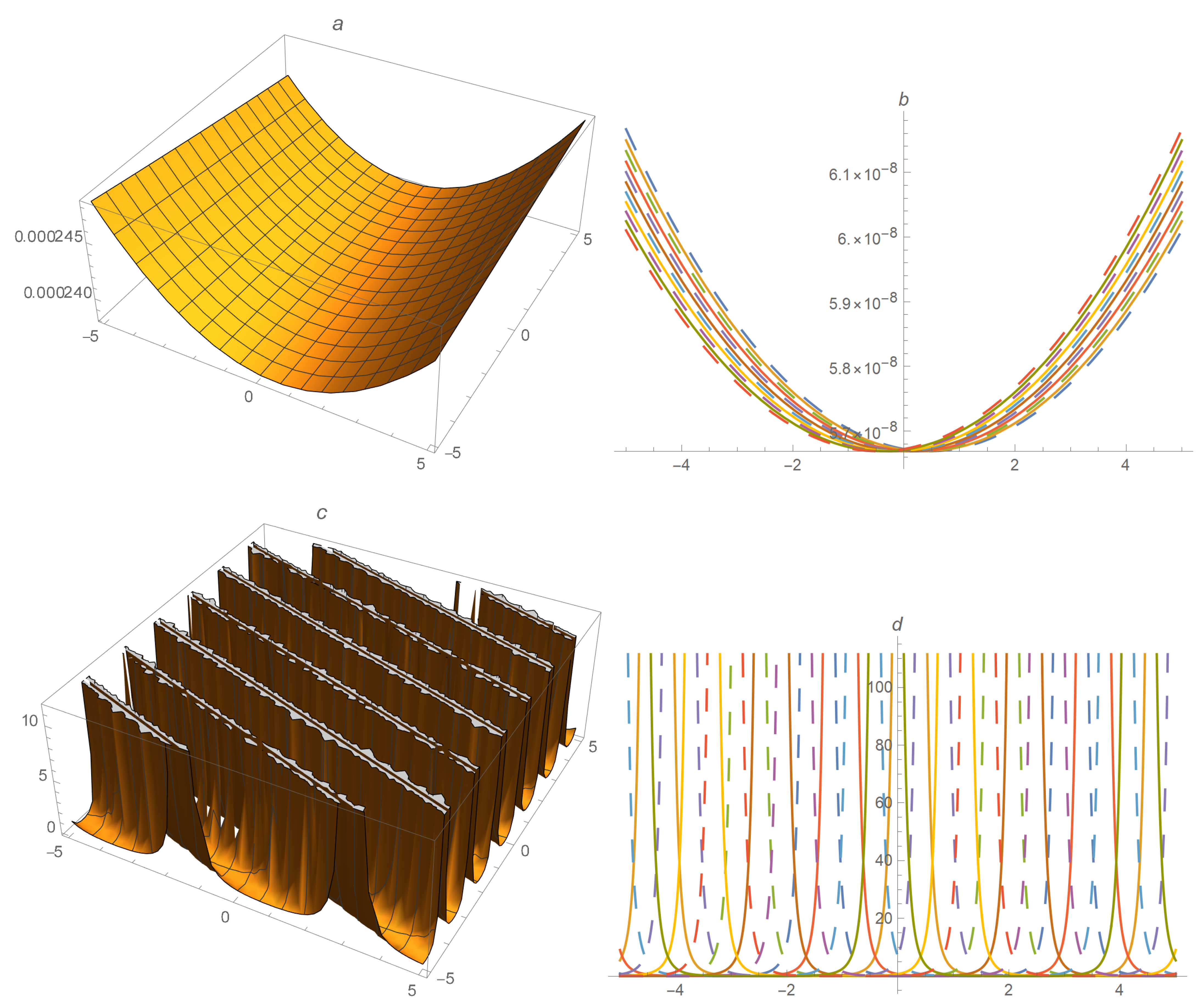Mathematics 09 03253 g005