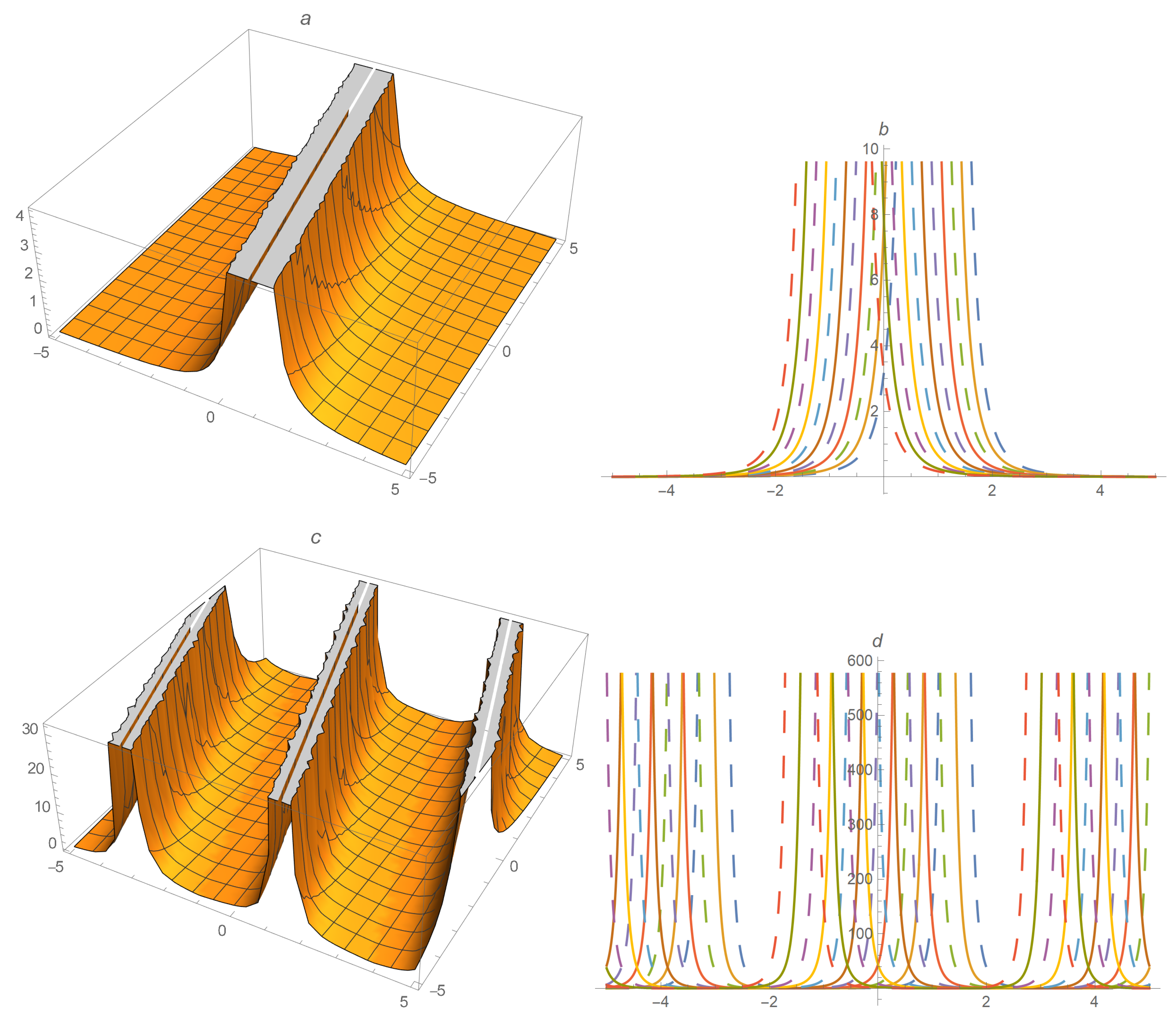 Mathematics 09 03253 g006