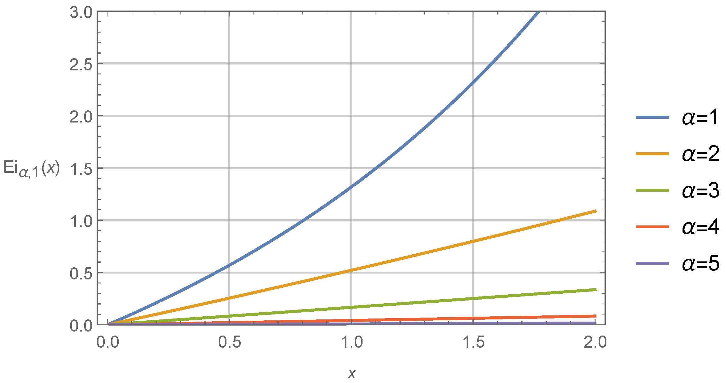 Mathematics 09 03255 g001 Mathematics 09 03255 g001