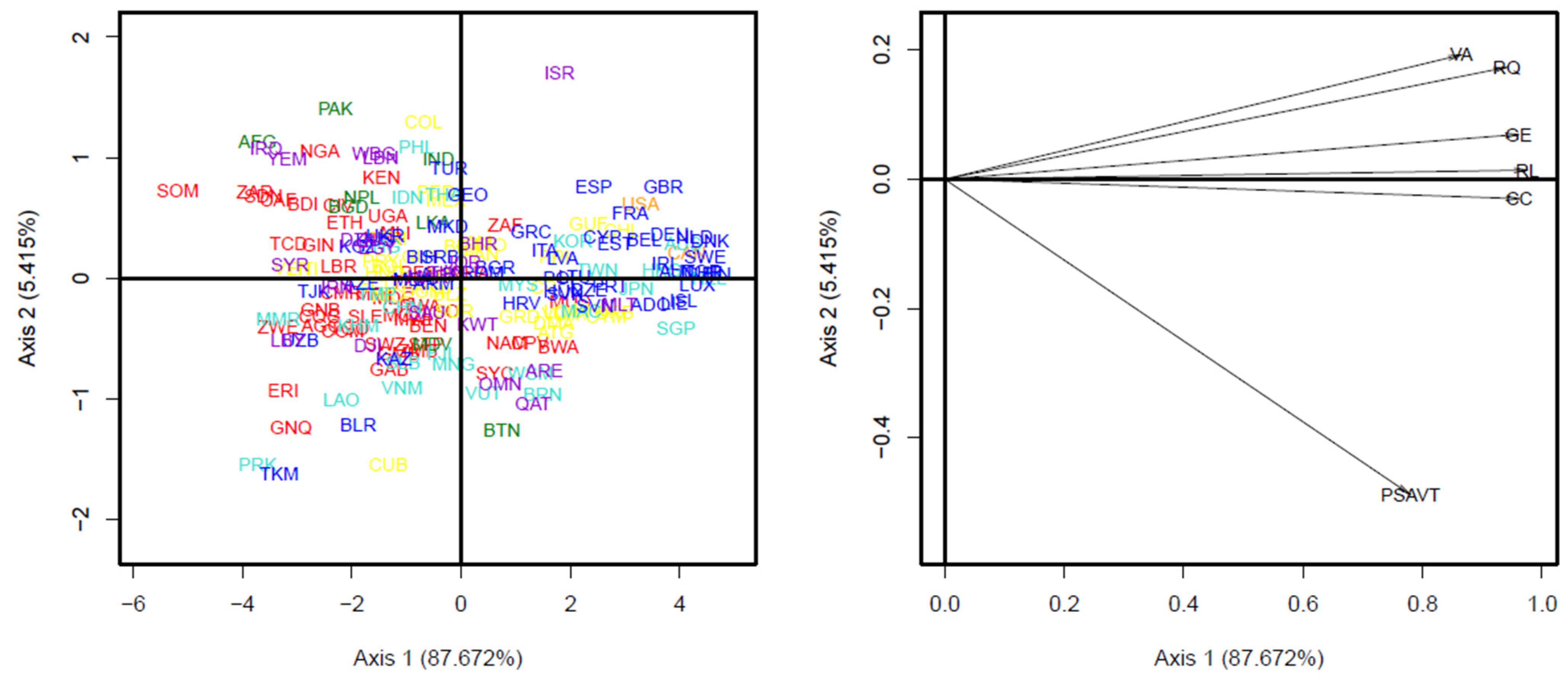 Mathematics 09 03257 g002 550