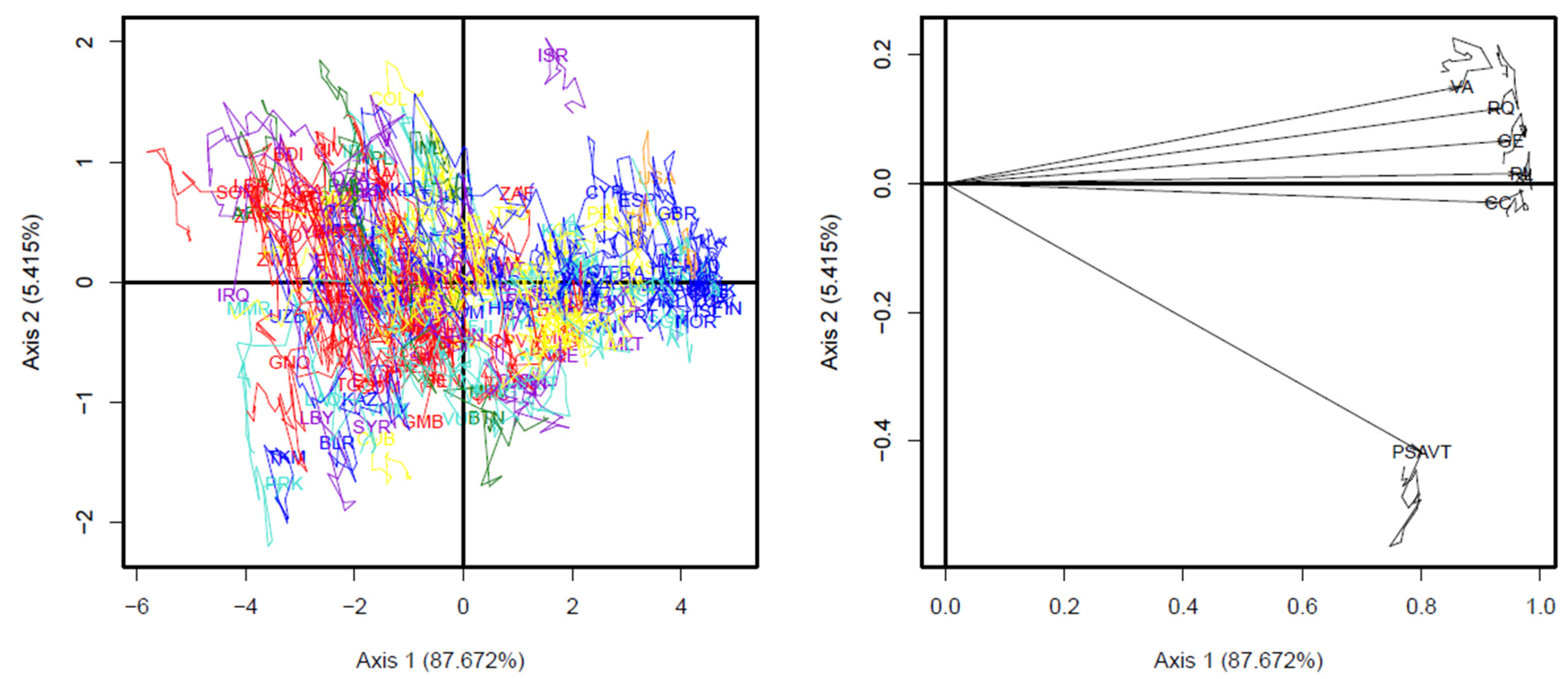 Mathematics 09 03257 g003 550