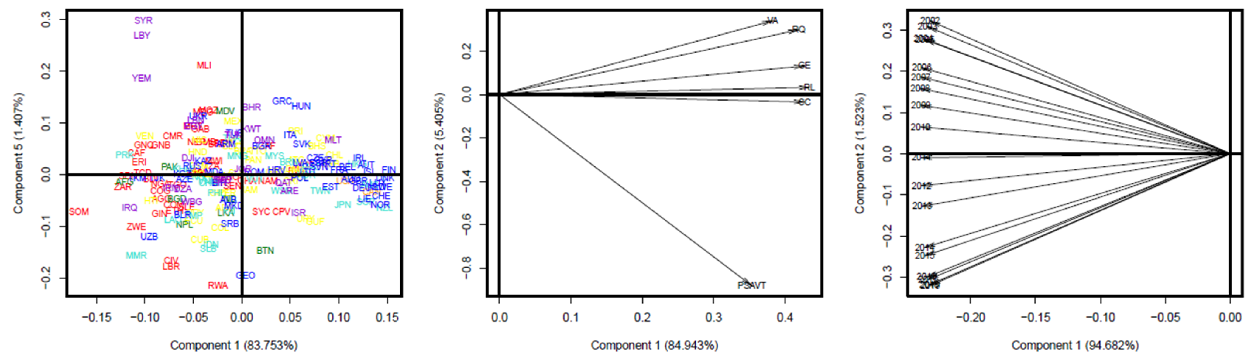 Mathematics 09 03257 g006 550