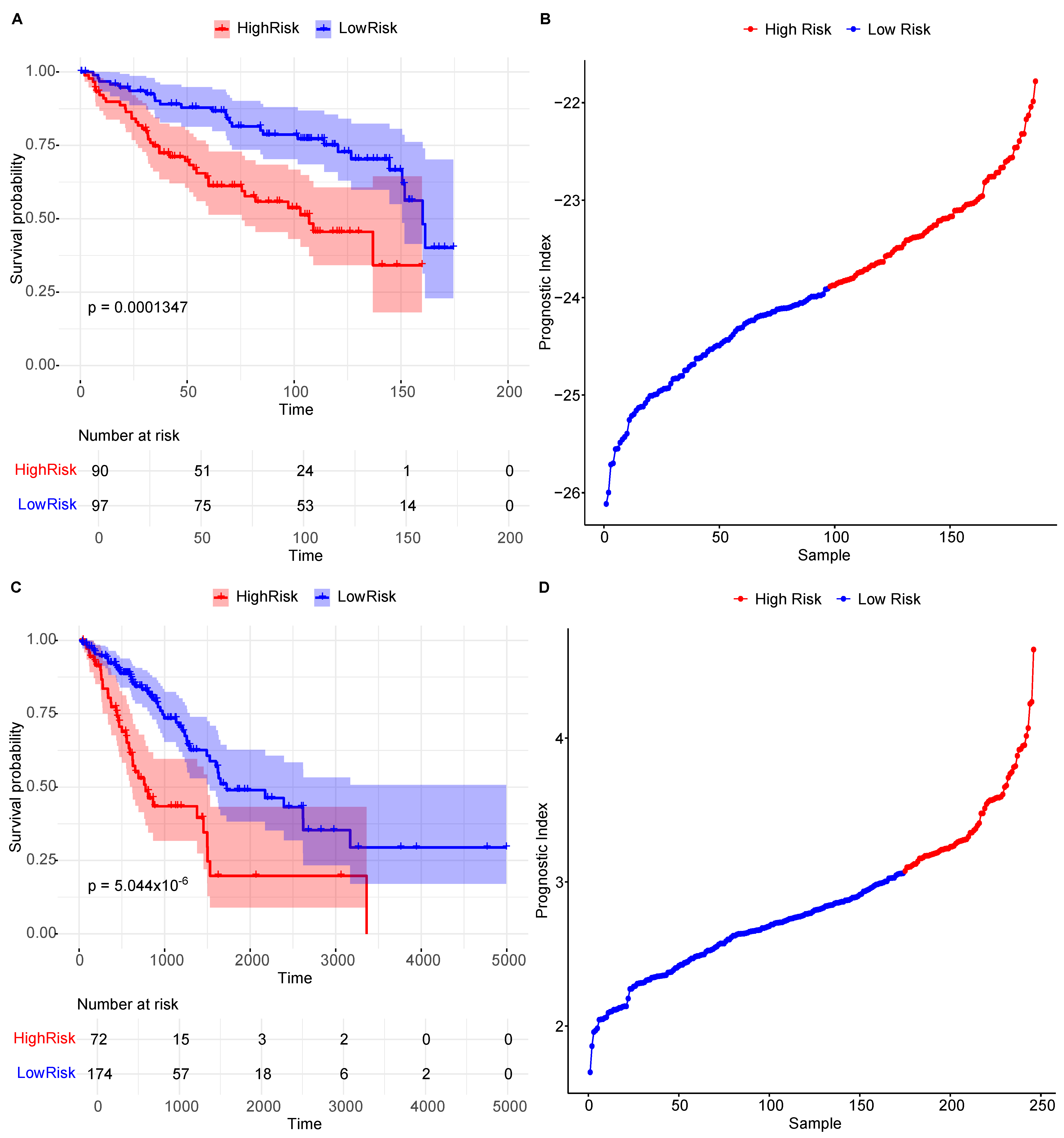 Mathematics 09 03262 g002 Mathematics 09 03262 g002