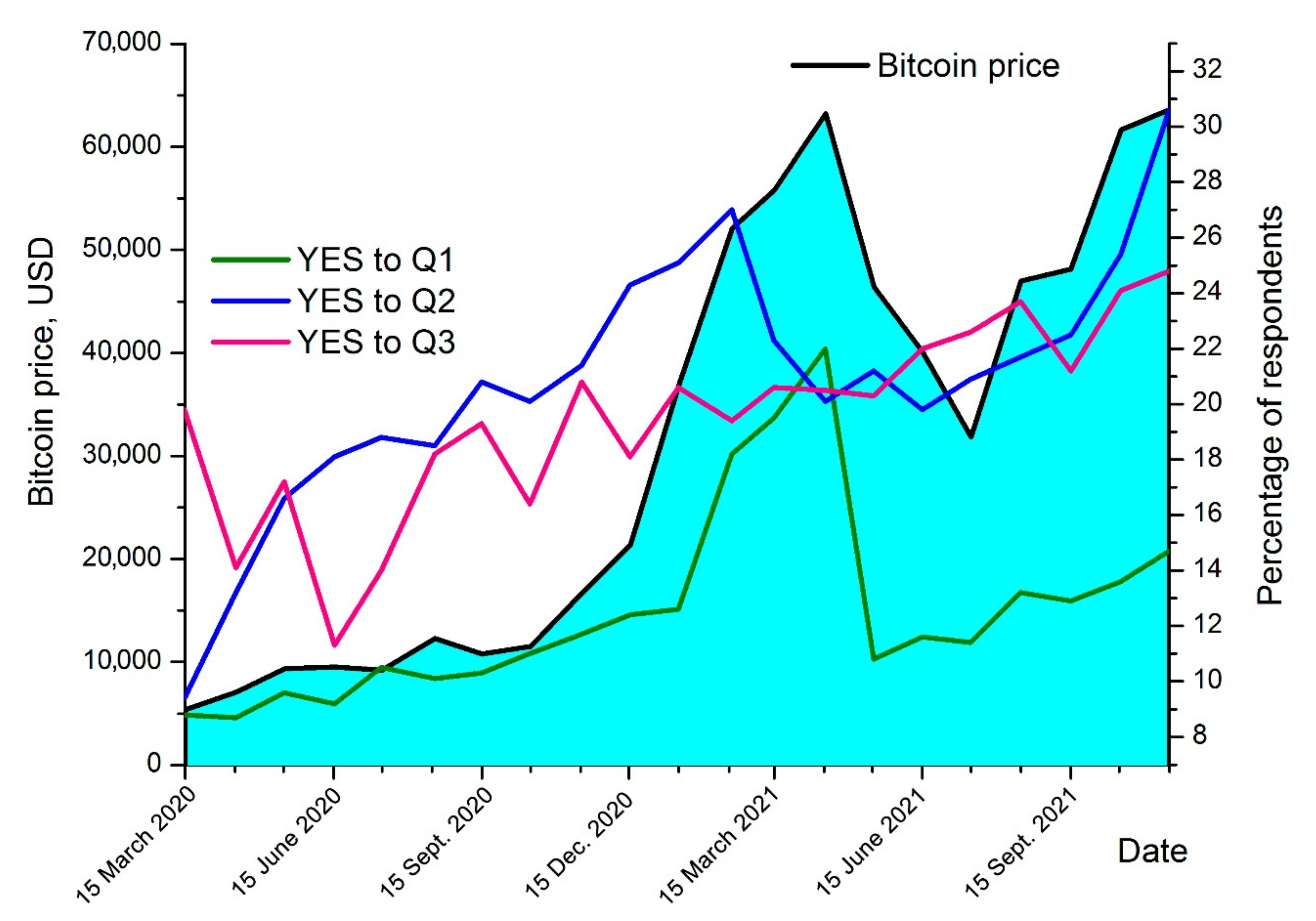 bitcoins k jie verta
