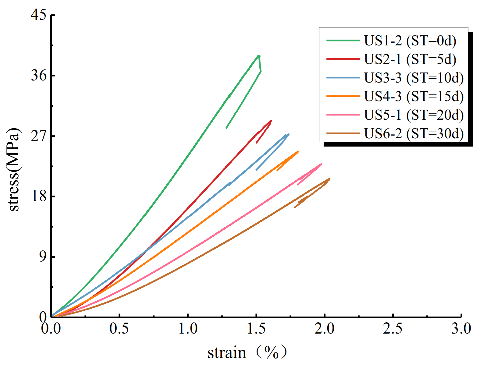 Mathematics 09 03264 g008
