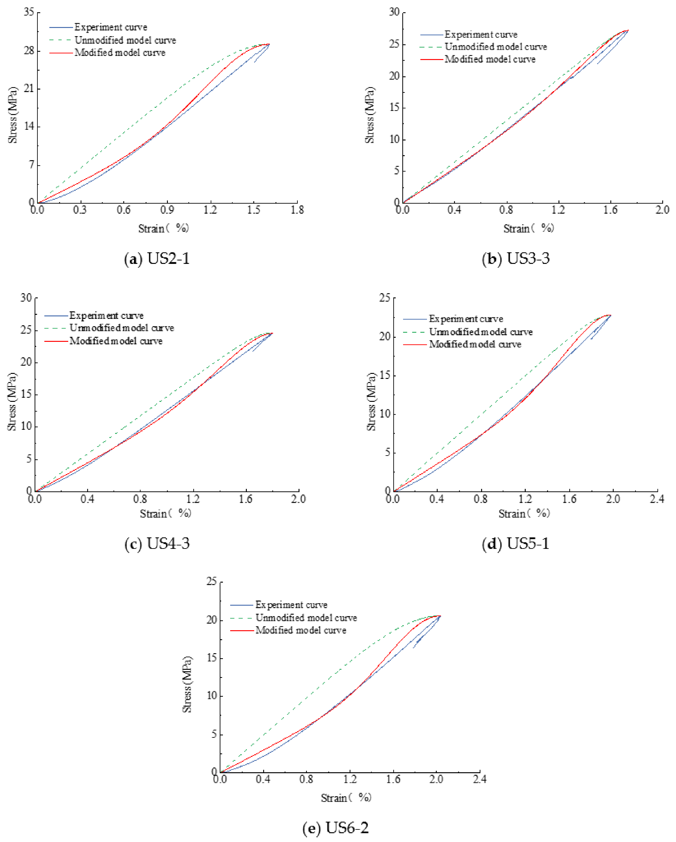 Mathematics 09 03264 g012