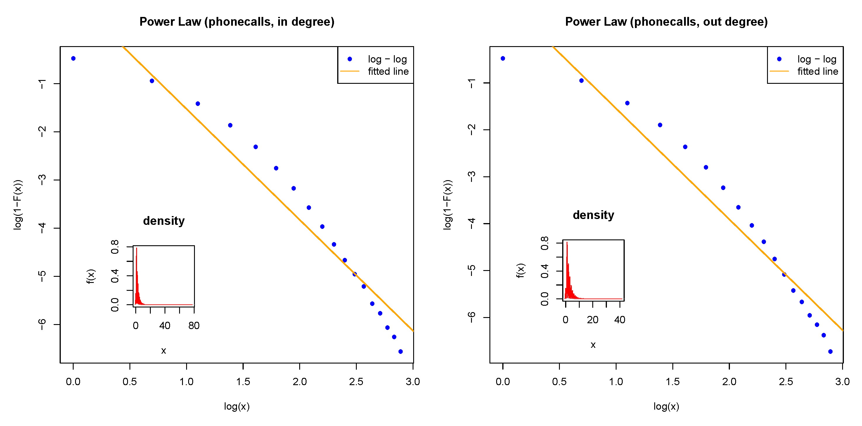 Mathematics 09 03272 g002 550